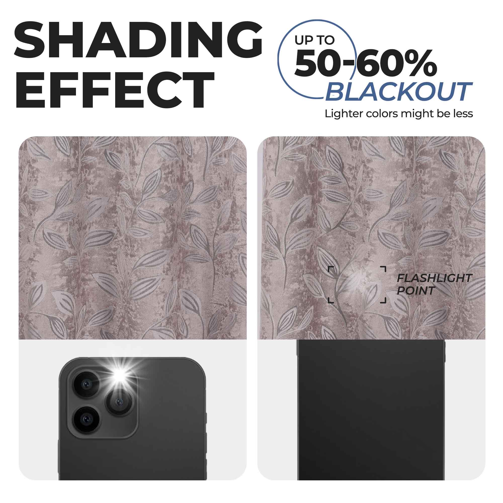 Blackout Curtains with Rod Pocket - Set of 2 Panels for Complete Room Darkening | Perfect for Bedrooms, Nurseries & Home Theater Light Blocking