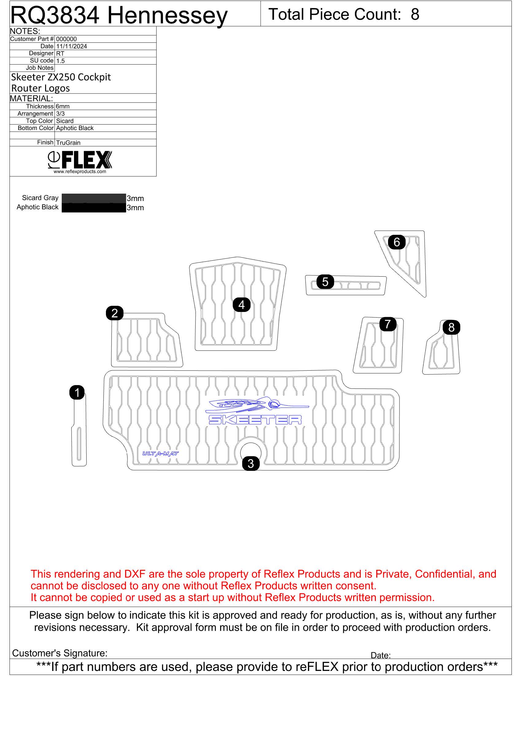 Skeeter ZX225 ZX250 Ulta Mat Cockpit Kit 2017-2022 - Non-Slip Boat Flooring for Fishing & Water Sports
