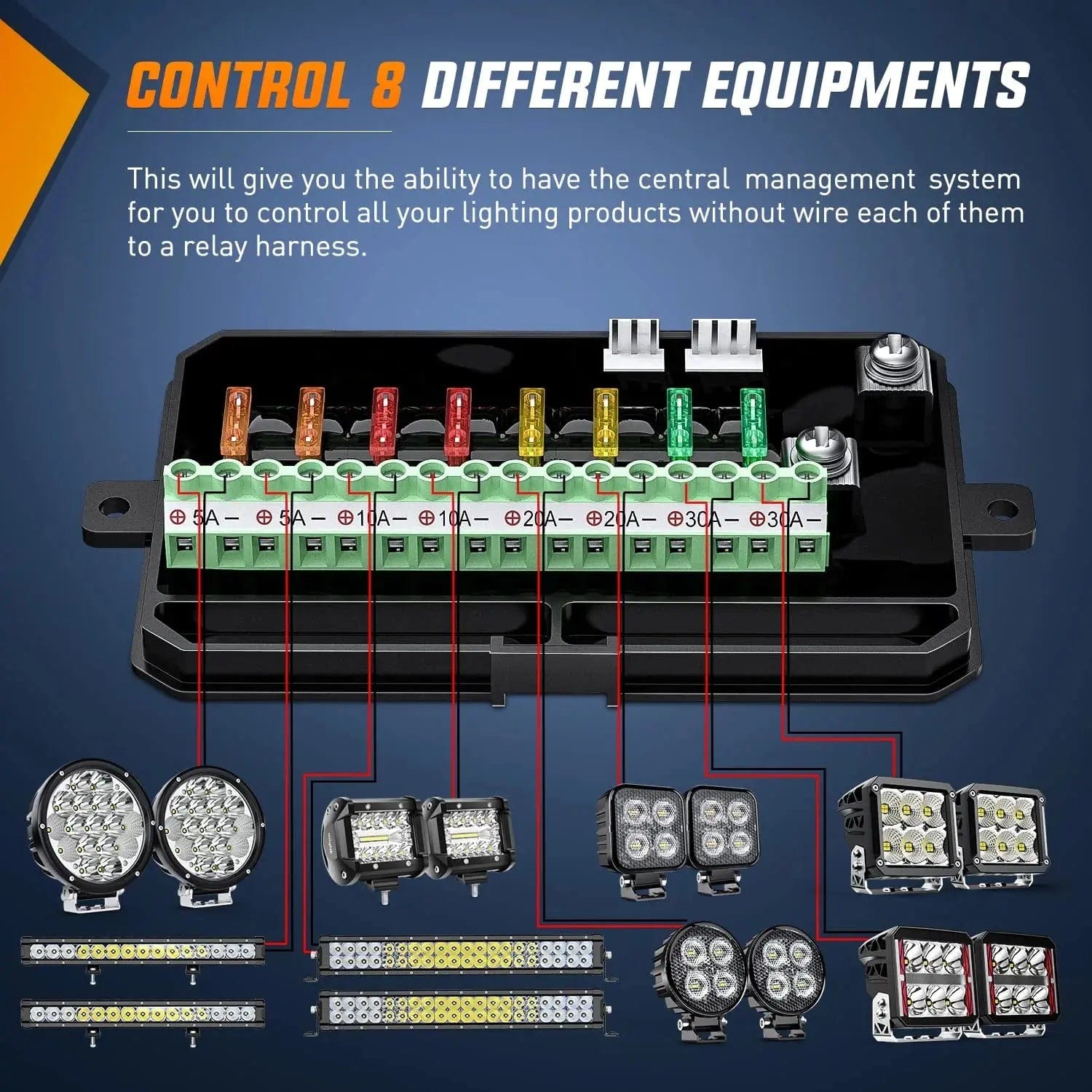 8 Gang Marine Rocker Switch Panel with LED Indicators - Waterproof Boat Switch Panel for Dashboards, RVs, Trucks, and Marine Applications