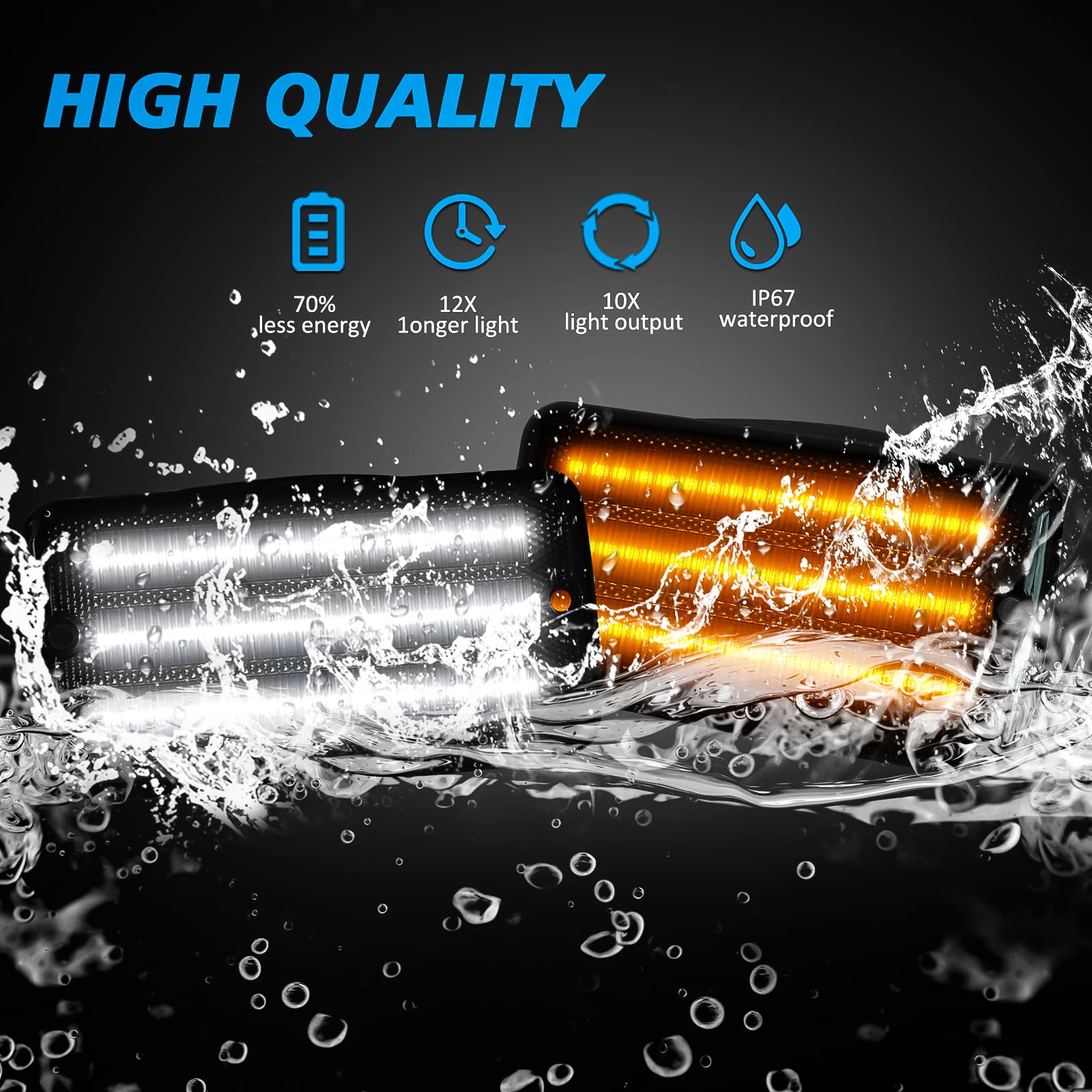 Bestview Jeep Wrangler TJ LED Sequential Front Turn Signal Lights with White DRL & Smoked Lens Side Markers - Compatible with 1997-2006 Jeep Wrangler TJ (Pack of 2) - Upgrade Your Off-Road Lighting for Enhanced Safety & Style