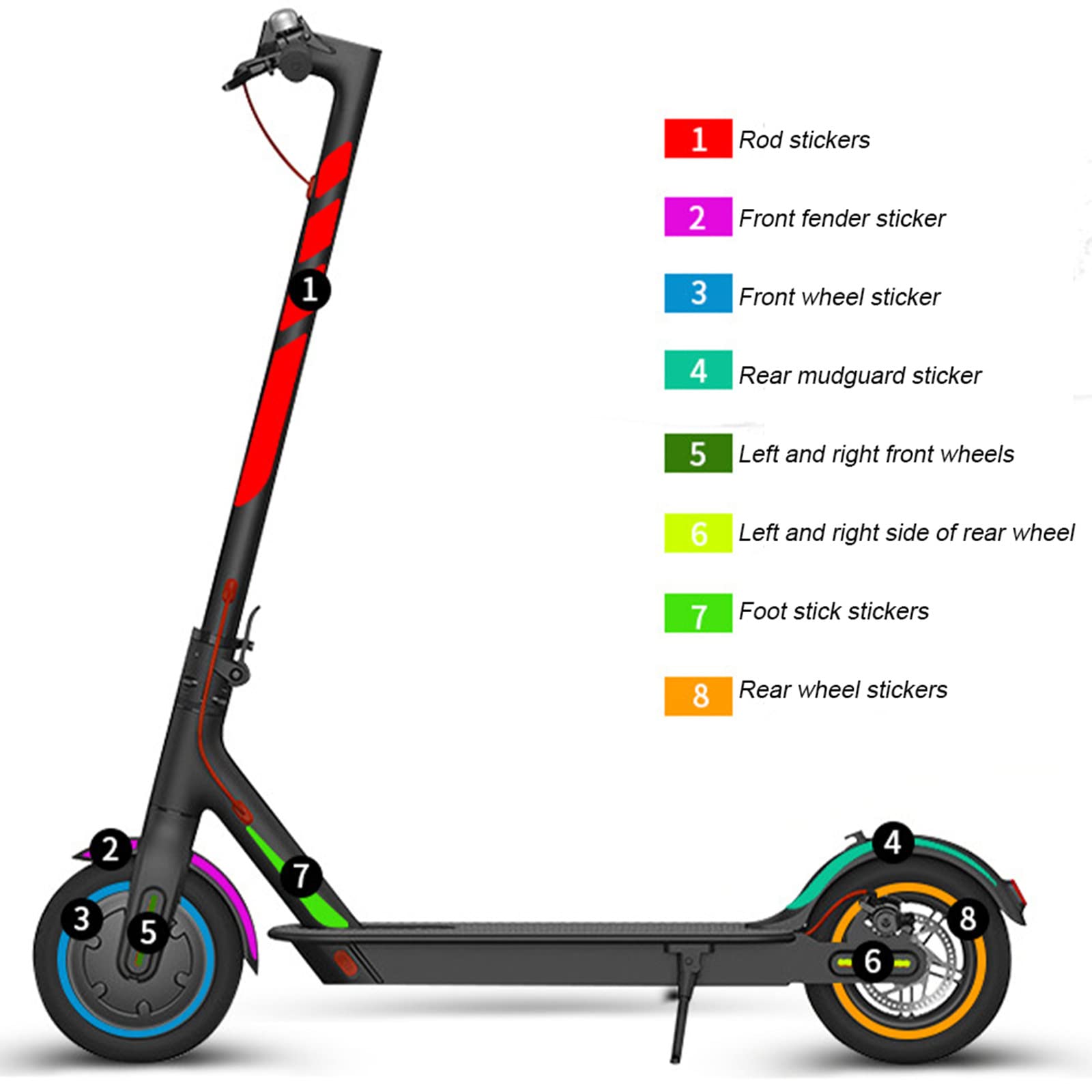 High Visibility Reflective Stickers for Electric Scooters & Motorcycles - Fluorescent Safety Decals for Xiaomi M365, Ninebot ES1 ES2 ES3 ES4 - Perfect for Night Riding & Urban Commuting (White)