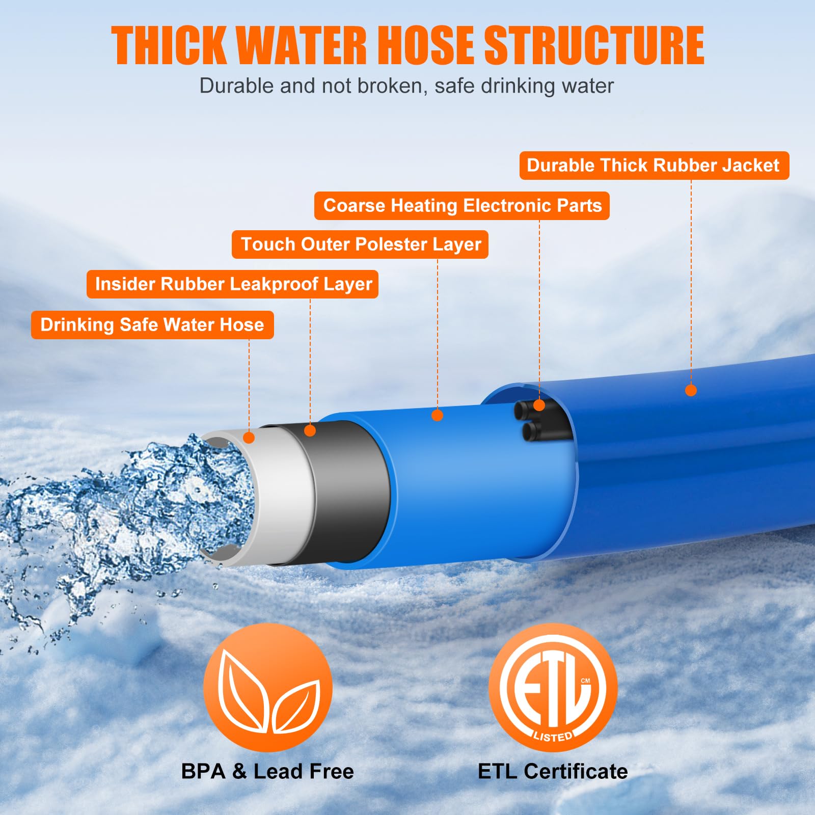 75FT Heated RV Water Hose with Thermostat - Lead & BPA Free, 1/2