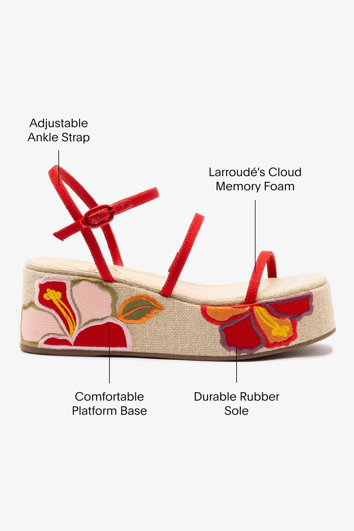 Gio Flatform Sandal Women's Summer Sandals - Scarlet Raffia with Hibiscus Embroidery | Comfortable Beach Wedding Vacation Shoes for Women