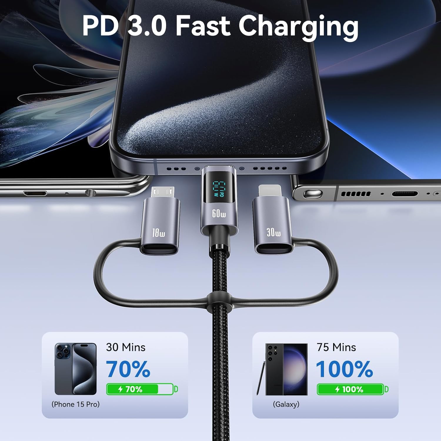 6-in-1 Multi Charger Cable with LED Display | 60W PD Fast Charging USB C/A to Type C/Micro Cable (6ft) | Compatible with iPhone, Android Phones, Laptops & Tablets | Perfect for Home, Office & Travel Charging