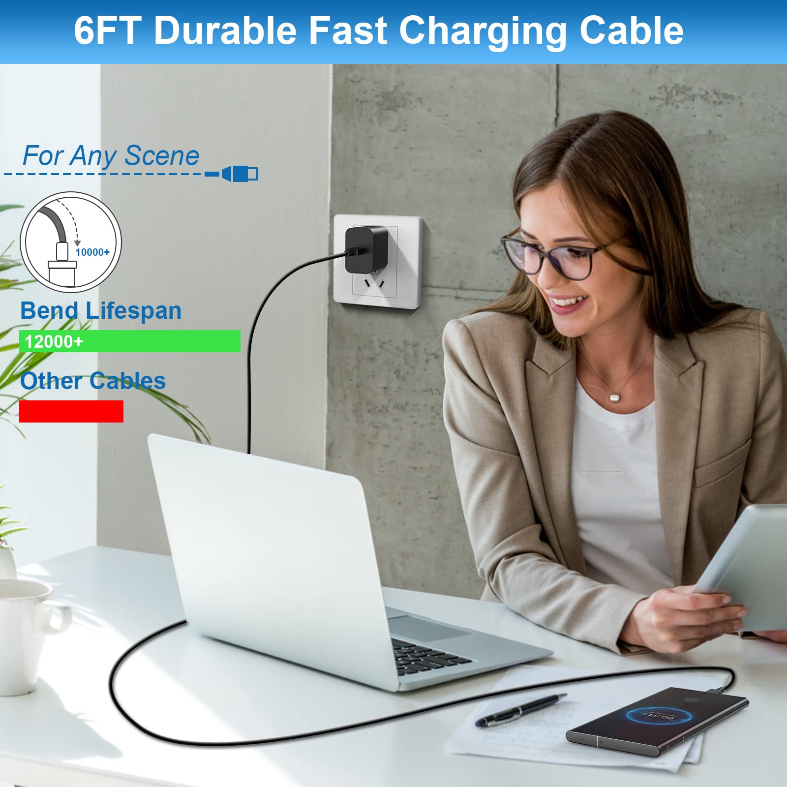 45W USB C Fast Charger Block with 6FT Cable - 2Pack Super Fast Charging for Samsung Galaxy S23 Ultra/S23+/S23/S22 Ultra/S22+/S22/Note 10/Note 20 - Perfect for Travel, Home & Office Use