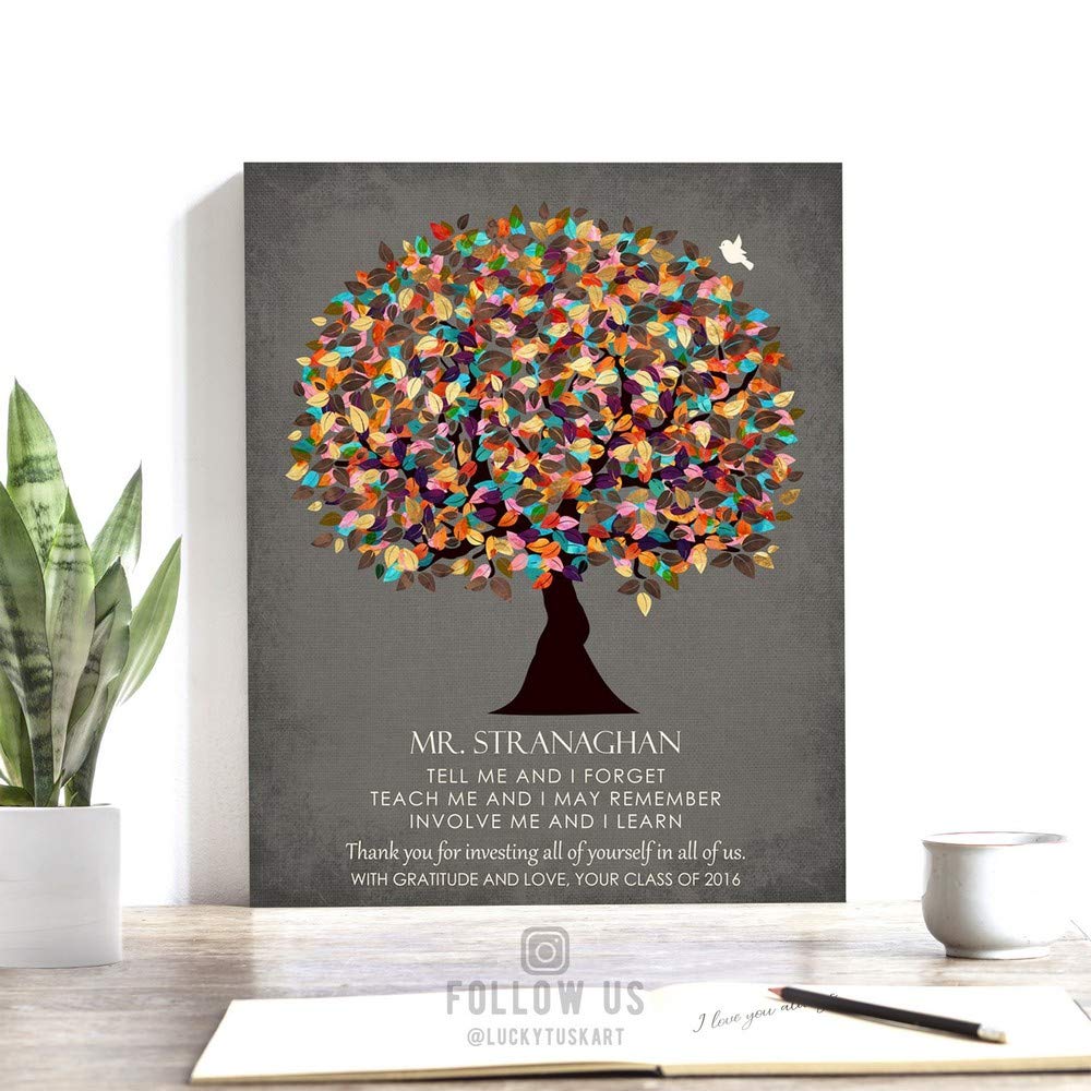 Personalized Teacher Appreciation Gift - 'Tell Me and I Forget' Quote Art Print on Paper, Canvas or Metal | Thoughtful Student Thank You Present for Classroom, Office Decor or Retirement Gift #1318