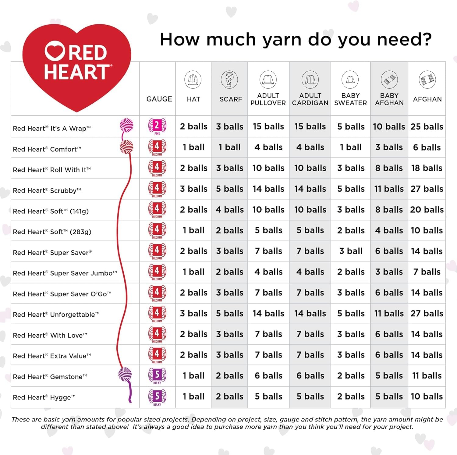 Red Heart Roll with It Melange Autograph Yarn - Soft & Durable Knitting & Crochet Yarn for Sweaters, Scarves & Blankets - Perfect for DIY Crafts & Home Decor Projects
