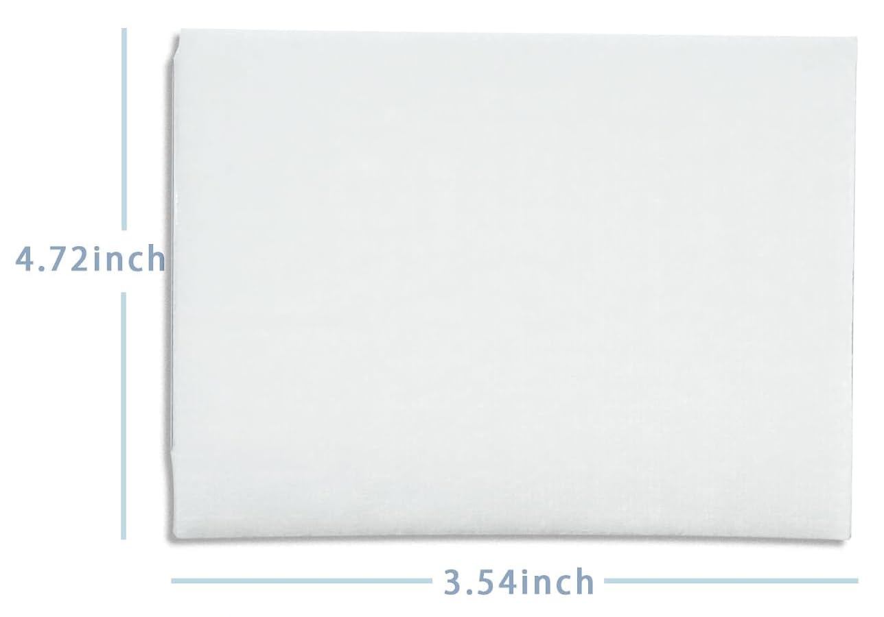 5-Pack Paint Edger Replacement Pads - Professional Painter's Edge Tool Refills for Walls & Ceilings - Perfect for DIY Home Painting Projects & Professional Use