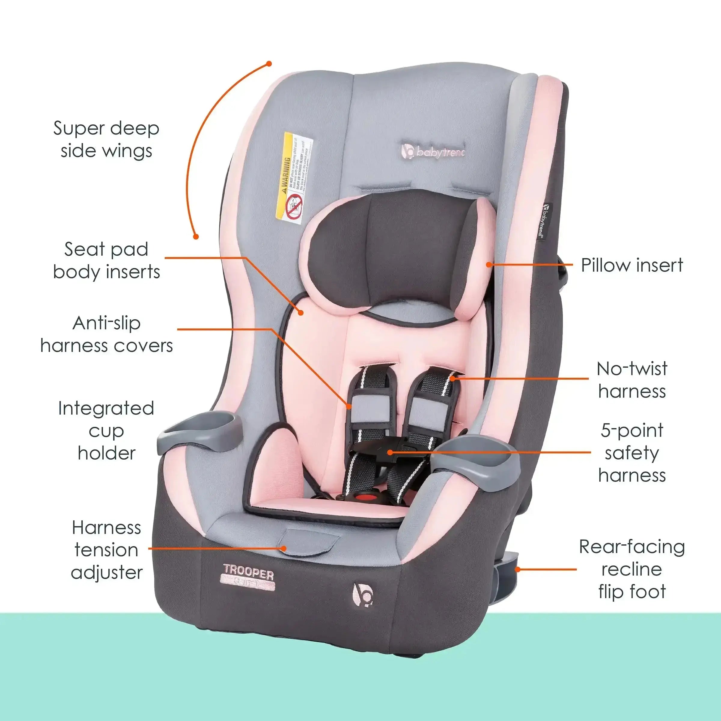 Trooper™ 3-in-1 Convertible Car Seat for Toddlers & Kids - Safe Rear-Facing, Forward-Facing & Booster - Perfect for Travel & Everyday Use