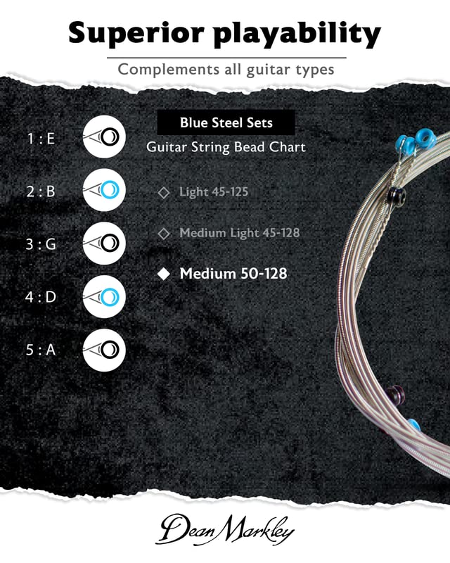 Dean Markley 2680 Blue Steel Electric Bass Guitar Strings - Medium Gauge (50-128) for Long Scale Bass - Cryogenically Treated for Extended Durability - Perfect for Rock, Jazz & Studio Recording Sessions