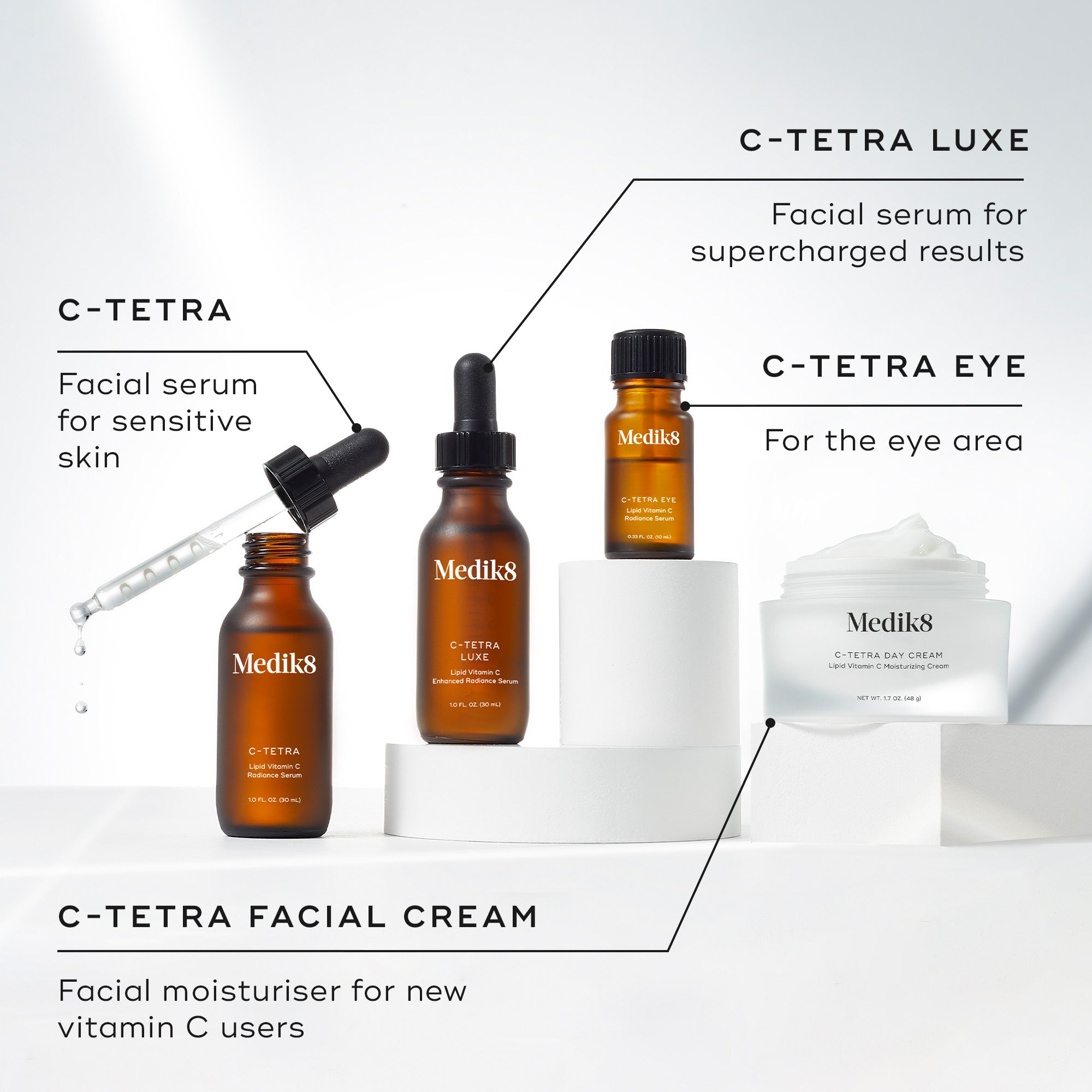 C Tetra™ Day Cream - Hydrating & Anti-Aging Face Moisturizer with Vitamin C for Glowing Skin | Perfect for Daily Skincare Routine & Makeup Prep