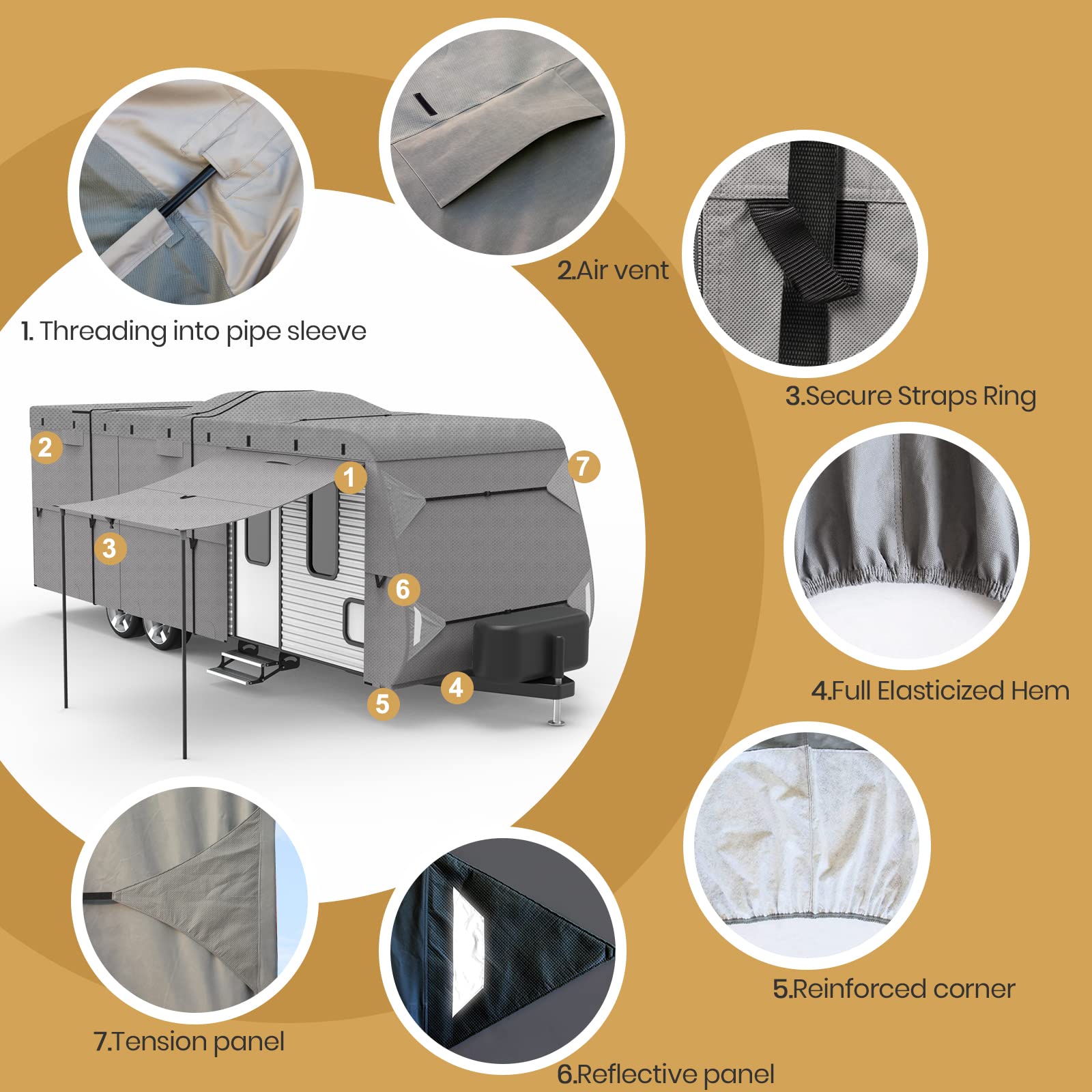 Easy Setup RV Cover - Extra Thick 5-Layer Waterproof Travel Trailer & Camper Cover with Assist Poles (33'-35' Fit, Grey) | All-Weather Protection for Outdoor Storage & Winter Use