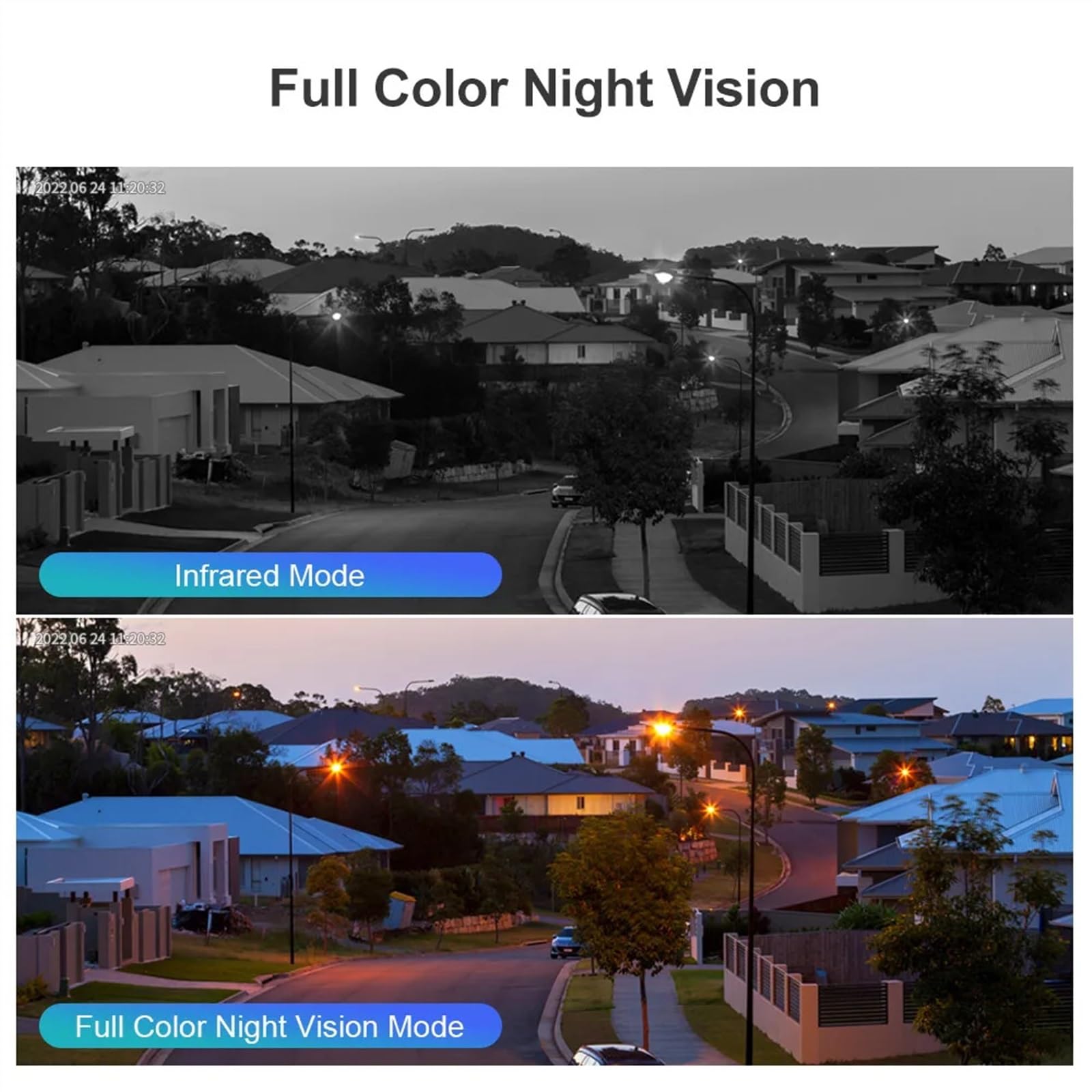 8K 4x4MP Outdoor PTZ Security Camera with 6K Multi-Lens, Triple Screen Display, 10X Optical Zoom, Auto Tracking & 2-Way Audio - Ideal for Home Surveillance & Property Monitoring (Includes 32GB Storage)