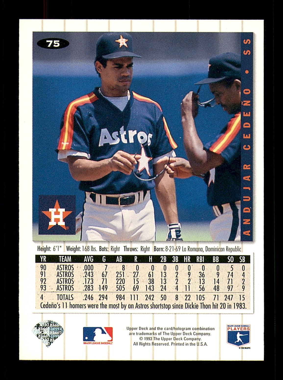 Andujar Cedeno Autographed 1994 Upper Deck Collectors Choice Baseball Card #75 - Houston Astros Memorabilia - Perfect for Sports Collectors and Fans - SKU #184319
