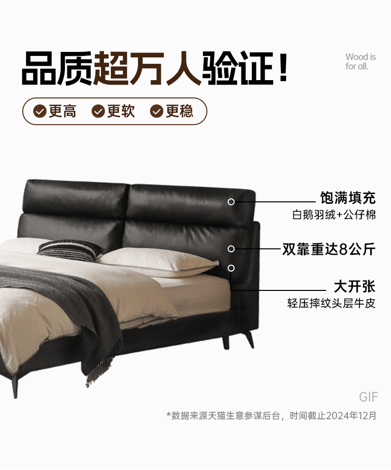 Luxury Leather Upholstered Bed with Premium Down Filling - Queen Size Platform Bed Frame for Master Bedroom, Guest Room & Modern Home Decor