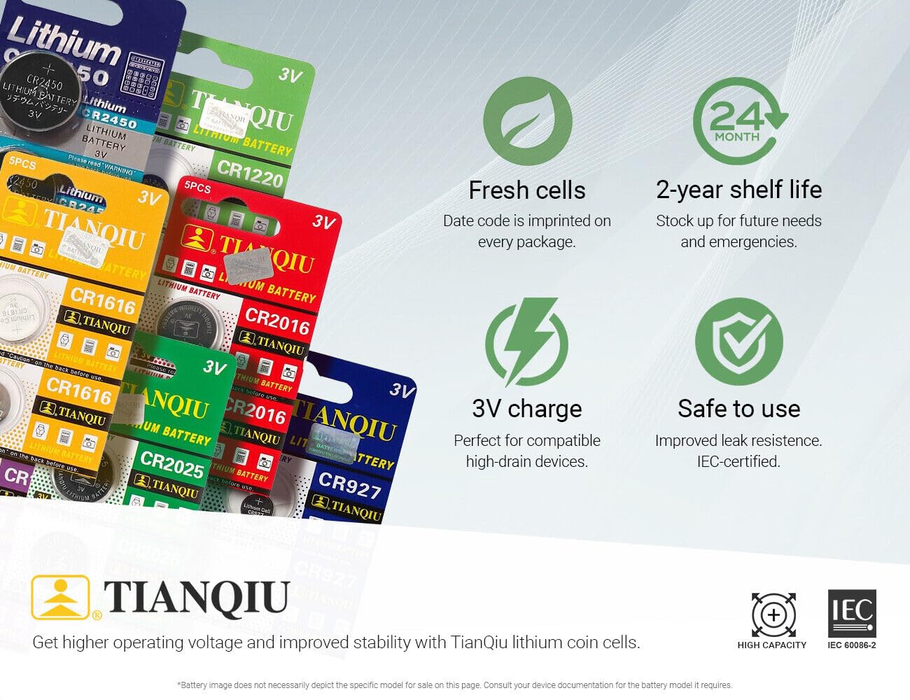 TIANQIU 100-Pack CR2430 BR2430 3V Lithium Coin Cell Batteries - Long-Lasting Power for Watches, Key Fobs, Calculators & Small Electronics