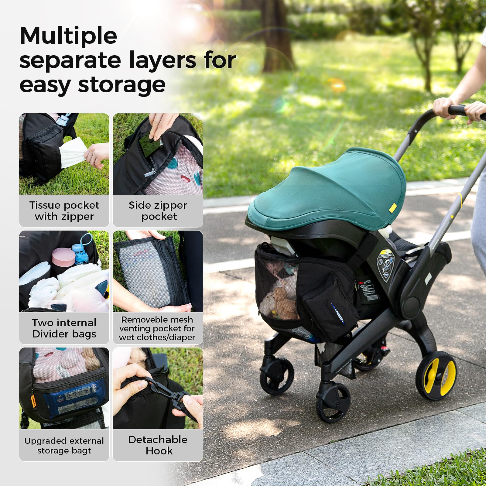 Doona Car Seat Stroller Storage Bag - Large Capacity Wearable Backpack for Diapers & Parent Essentials (Black) - Perfect for Travel & Daily Use