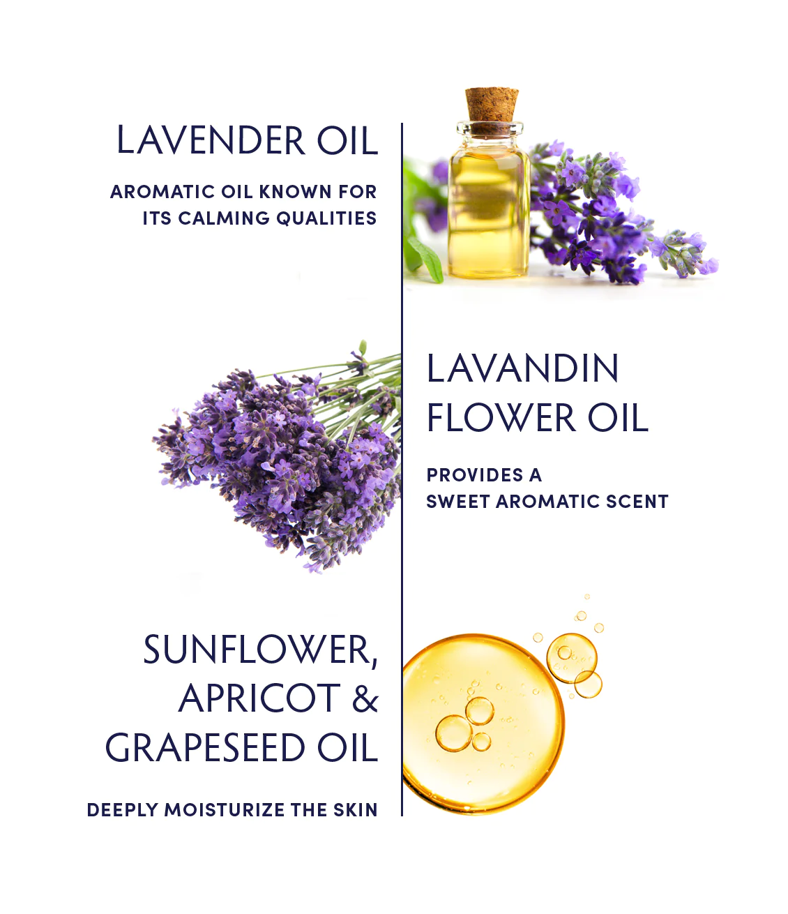Naturopathica Lavender Blossom Bath & Body Oil for Relaxation - 100% Natural Aromatherapy Massage Oil for Stress Relief & Skin Hydration - Perfect for Spa Nights & Self-Care Rituals