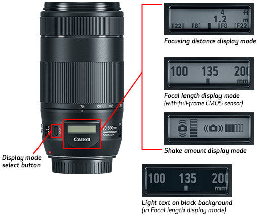 Canon EF 70-300mm f/4.5-5.6 IS II USM Telephoto Zoom Lens for DSLR Cameras - Perfect for Wildlife, Sports & Travel Photography
