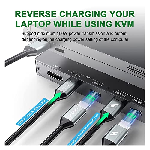 USB-C and USB-C