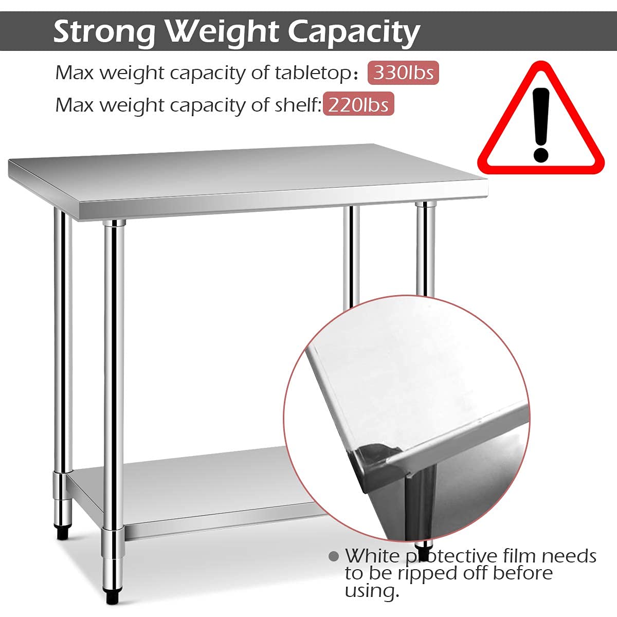 Giantex 36 x 24 Inches Stainless Steel Work Table - Heavy Duty Commercial Kitchen Food Prep Table with Adjustable Under Shelf - Perfect for Restaurant, Garage, Home Workstation & Commercial Use