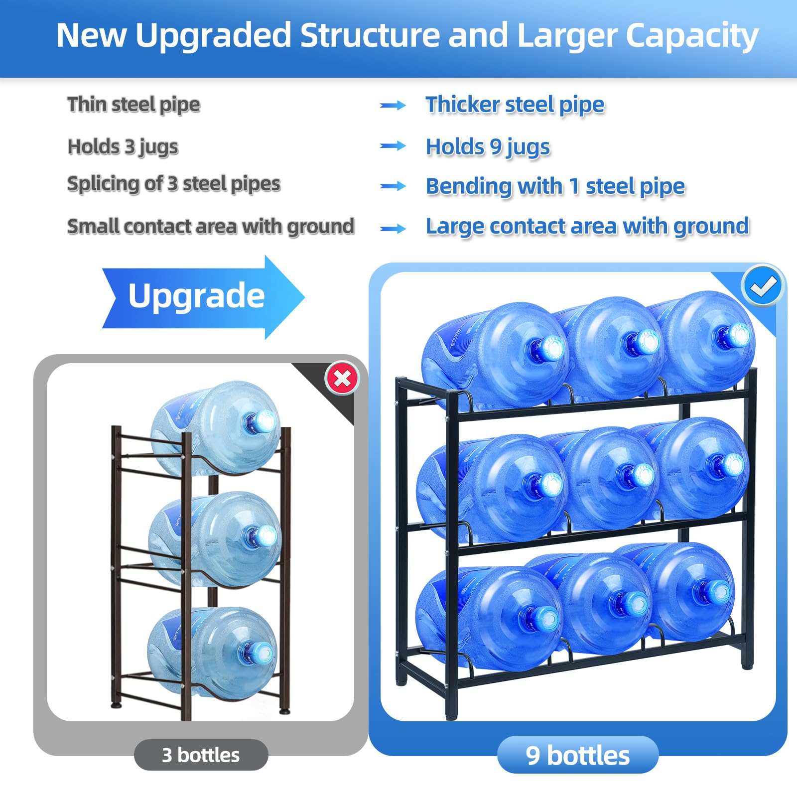 5 Gallon Water Jug Holder - Heavy Duty 3-Tier Detachable Storage Rack for 9 Water Jugs, No Wobble Design | Space-Saving Organizer for Home, Office, Garage | Perfect for Water Cooler Setup and Bulk Water Storage