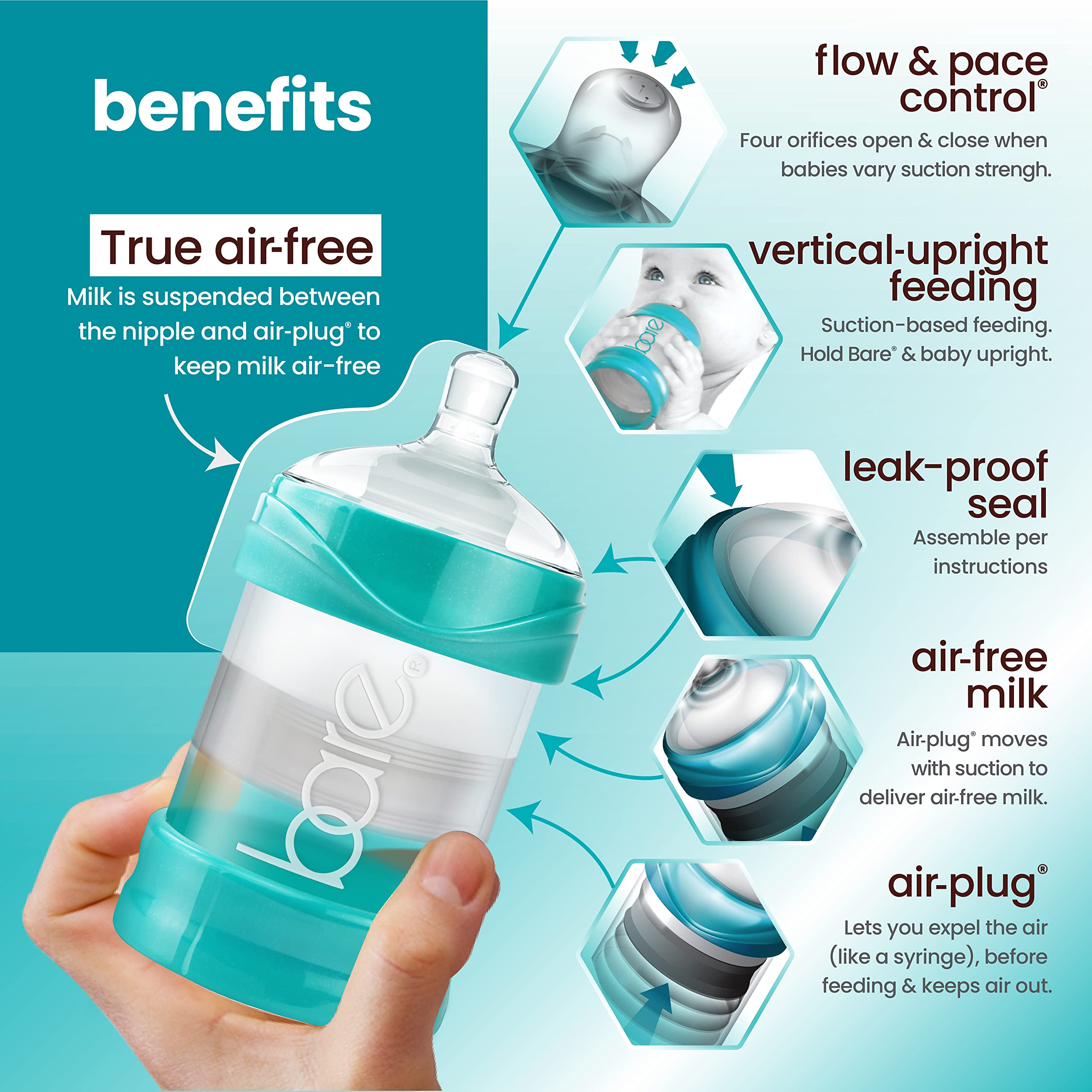 Bittylab Bare Air-Free 8oz Baby Bottle Twin Pack with 2 Nipples - Perfe-Latch for Breastfed Babies & Easy-Latch for Bottle-Fed Infants - Reduces Reflux, Colic, Gas & Improves Sleep - Easy to Use - Perfect for Daycare, Travel & Nighttime Feeding