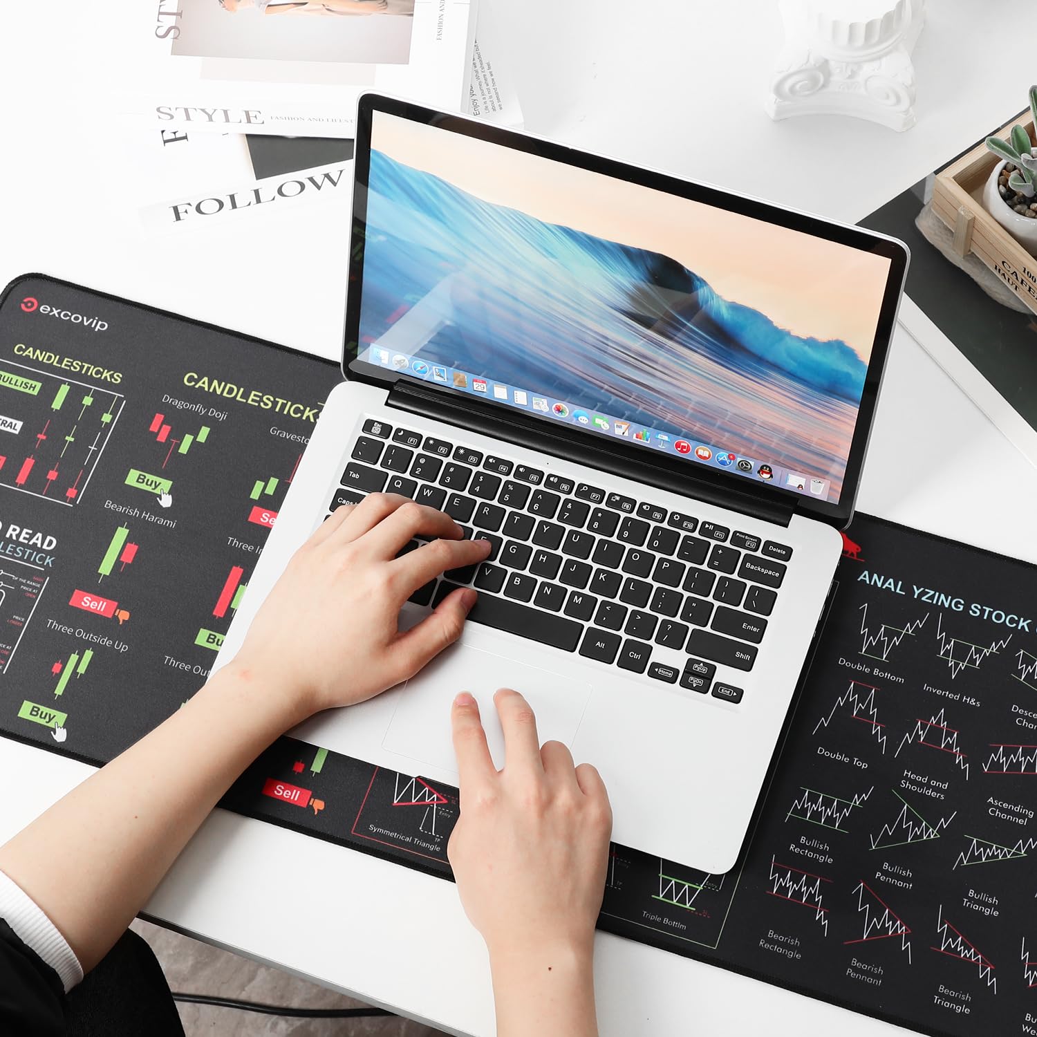 Stock Market Trading Mouse Pad with Chart Patterns Cheat Sheet - Large Non-Slip Desk Mat for Day Traders & Investors - Perfect for Home Office, Gaming & Computer Workstations