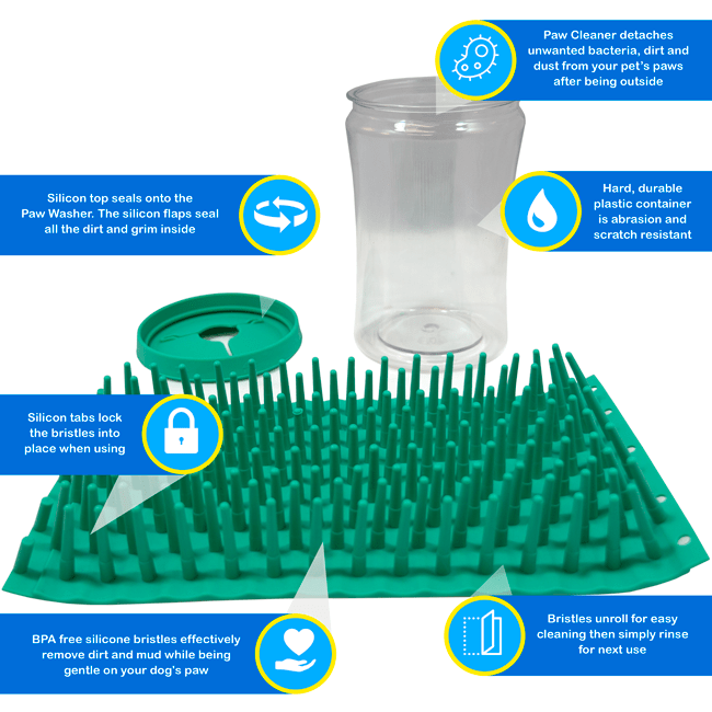 Pet Paw Cleaner for Dogs & Cats - Gentle Mud & Dirt Remover - Portable Paw Washer for Indoor & Outdoor Use - Perfect for Hiking, Walking & Travel