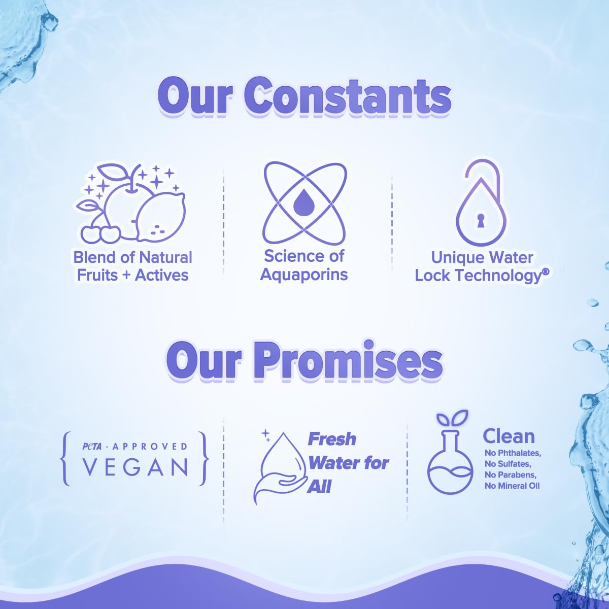 Aqualogica Lightweight Face Moisturizer with Hyaluronic Acid & Alpha Arbutin - Hydrating, Oil-Free Skincare for Men & Women with Oily to Combination Skin (100g) | Perfect for Daily Hydration & Balancing Skin