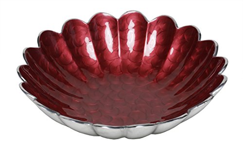 Rasberry
