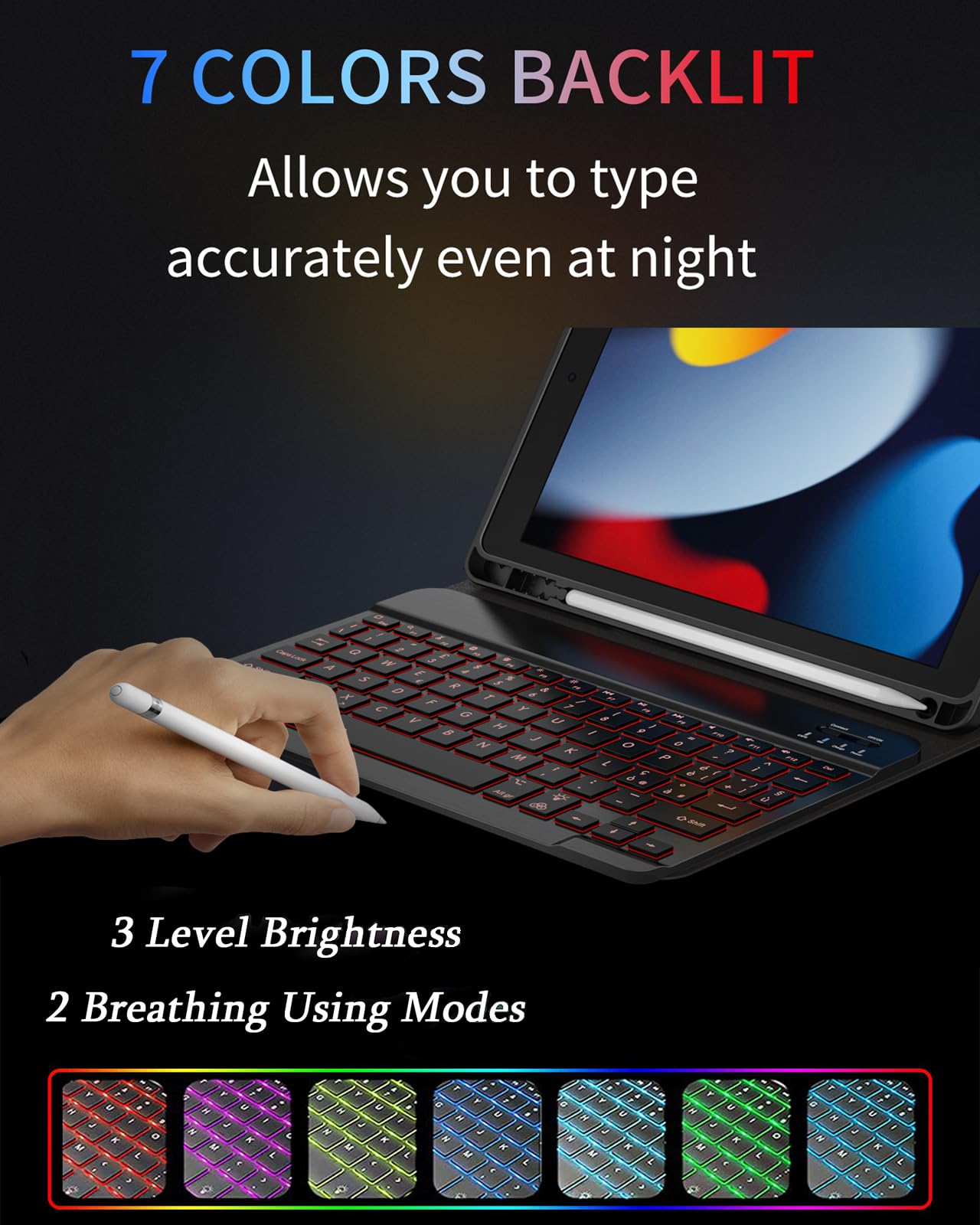 Premium Wireless Keyboard Case for iPad 6th/5th Gen & iPad Air 2 9.7