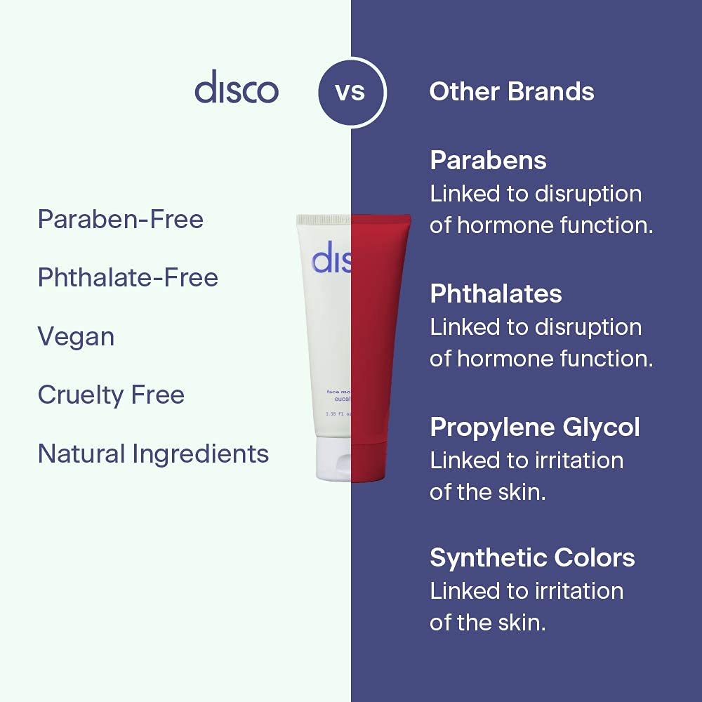 Men's Disco Face Moisturizer - Hydrating & Anti-Aging Cream with Vitamin C | All Natural, Paraben Free, Eucalyptus Scent | 3.38oz (100ml) | Perfect for Daily Skincare & Post-Shave Hydration
