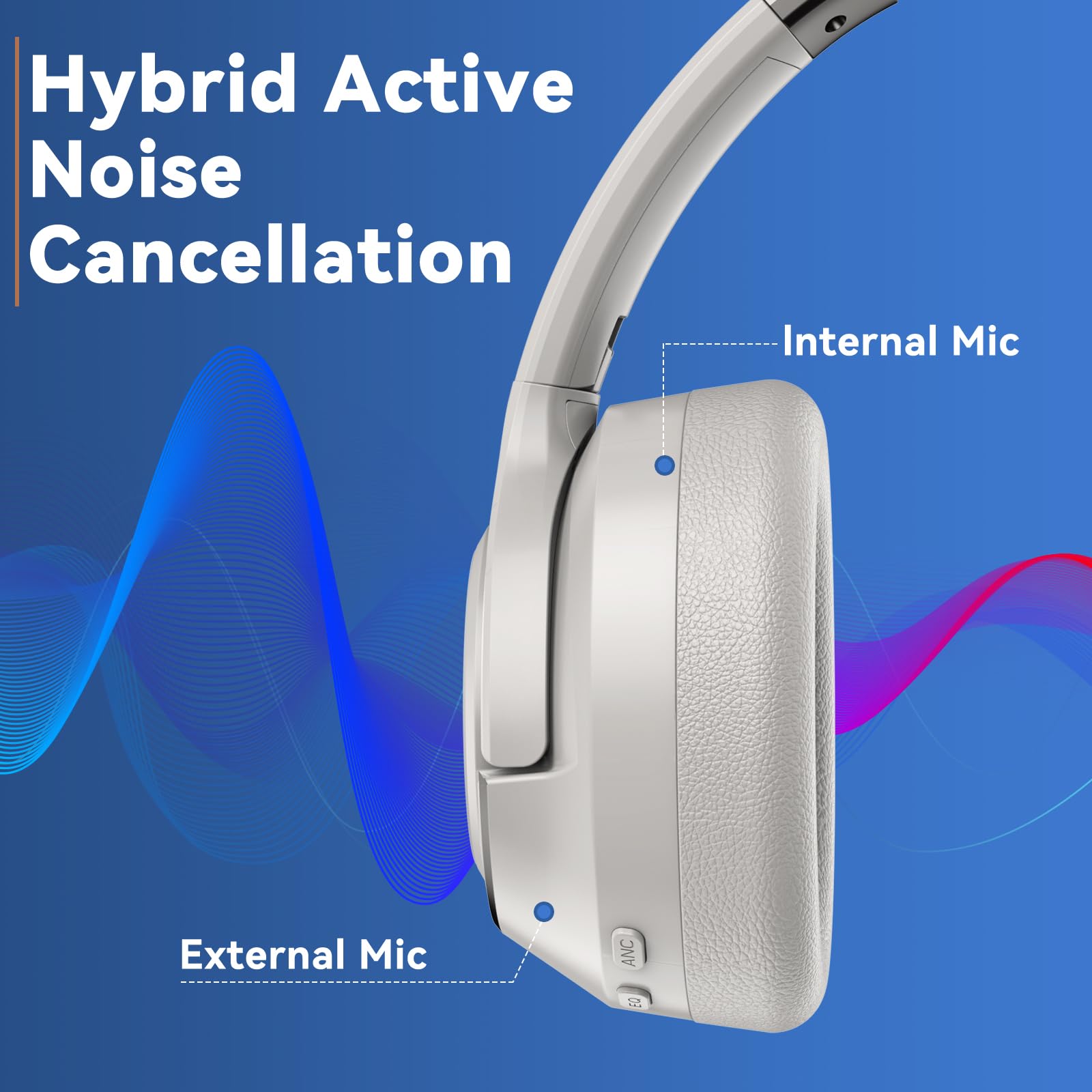 FORALL Hybrid Active Noise Cancelling Wireless Over-Ear Bluetooth Headphones - 60H Playtime, Hi-Res Audio, 3 EQ Modes, Deep Bass - Perfect for Travel, Home Office, Commuting & Gaming (White)