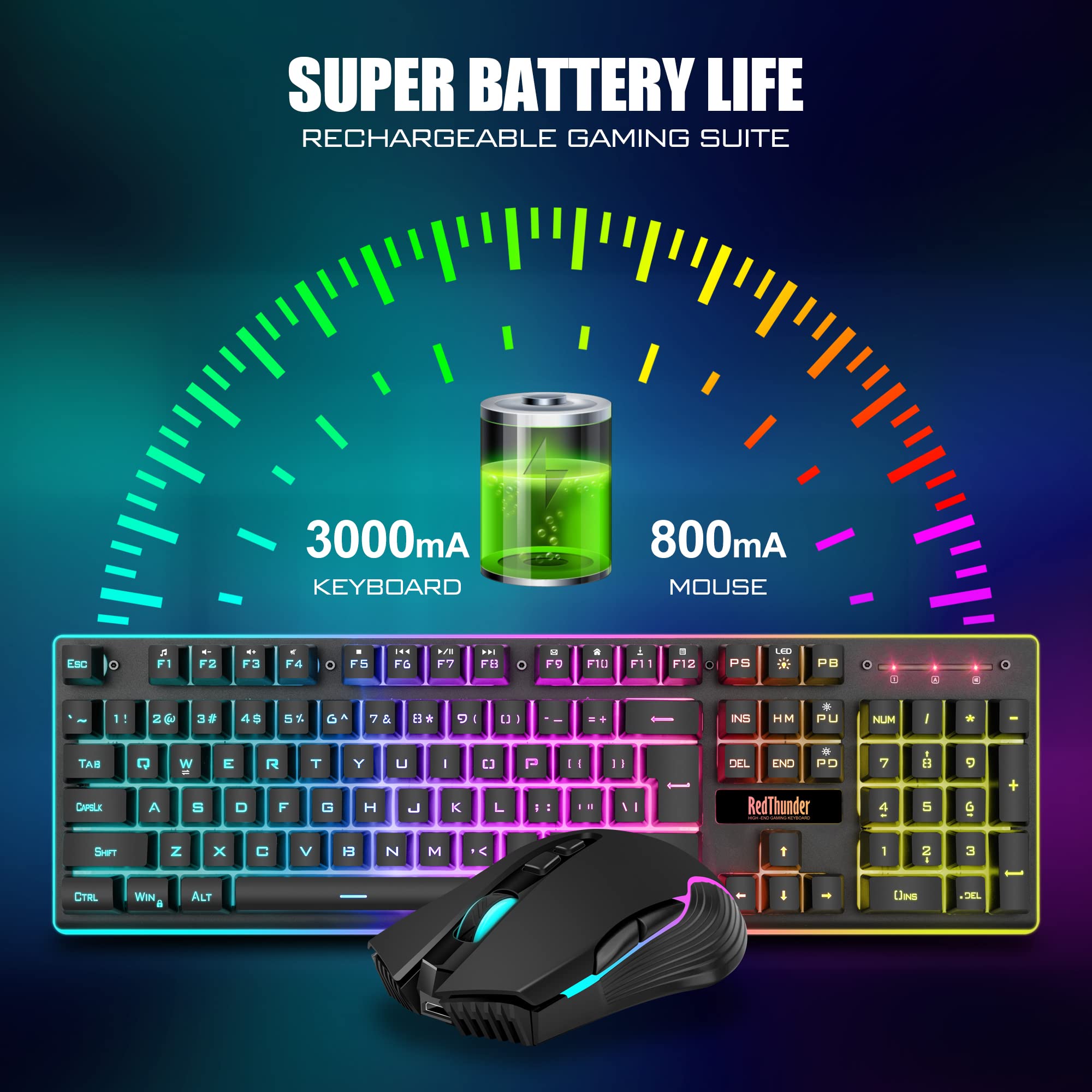 RedThunder K10 Wireless Gaming Keyboard & Mouse Combo - LED Backlit, Rechargeable for PC Gamers - Perfect for Esports & Late-Night Gaming