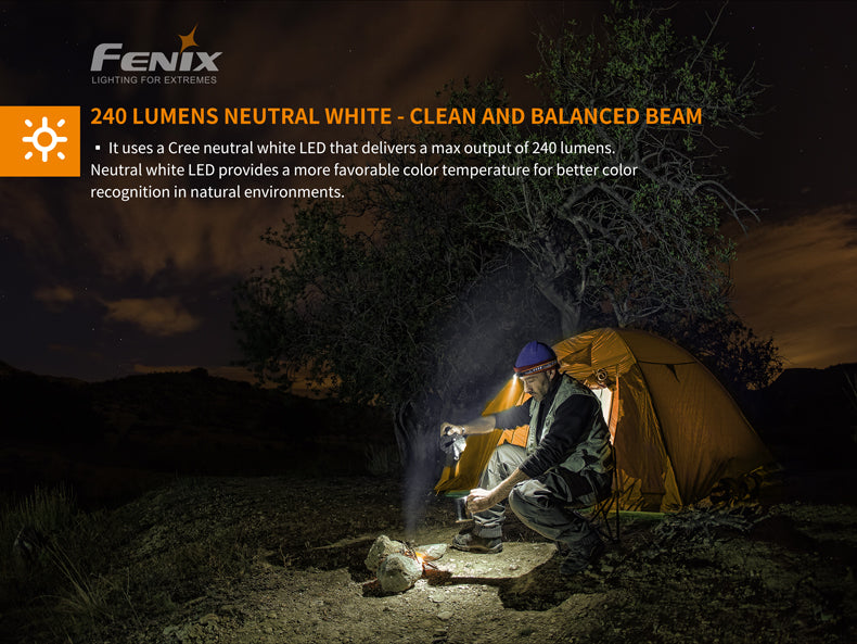 Fenix HM23 Compact Rechargeable Headlamp for Hiking, Running & Outdoor Adventures - Lightweight Hands-Free Flashlight for Camping, Jogging & Night Activities