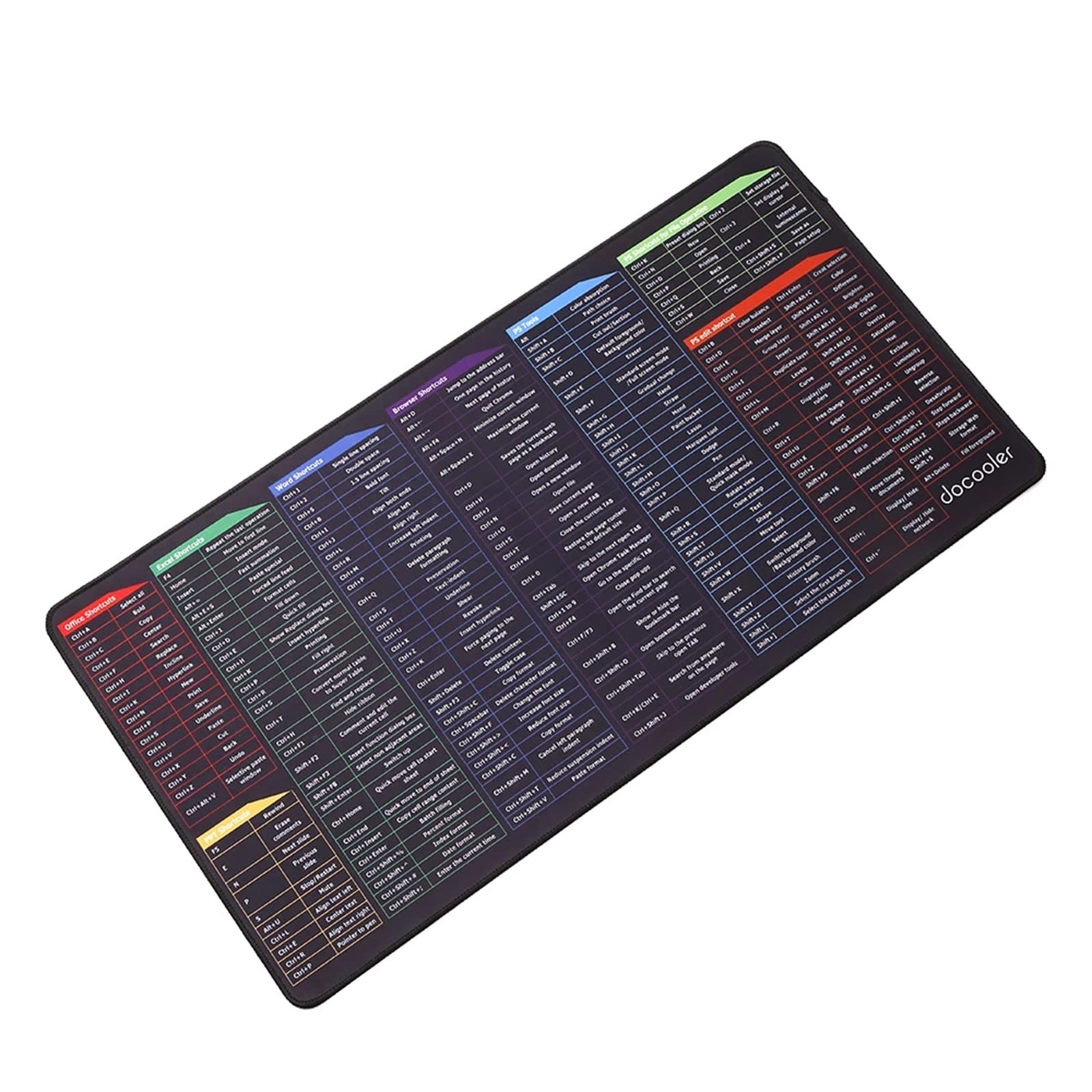Premium Gaming Mouse Pad - Non-Slip Rubber Base & Anti-Fray Stitched Edges - Large 24x12in Waterproof Desk Mat for PC, Laptop, Office & Home Use - Perfect for Gaming, Work & Computer Shortcuts