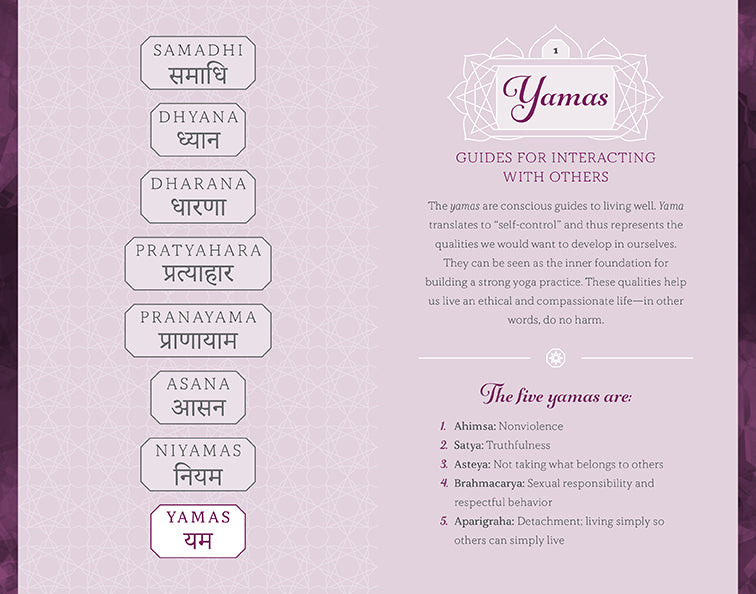 The Eight Limbs of Yoga - Complete Guide to Patanjali's Yoga Philosophy for Mindful Living & Spiritual Growth | Perfect for Yoga Teachers, Students & Meditation Practitioners