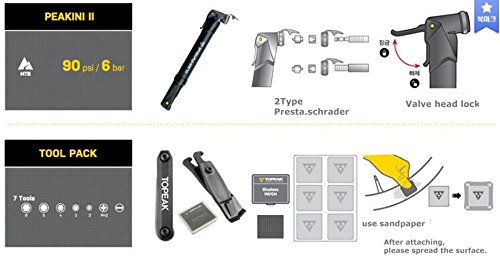 Topeak Deluxe Bike Starter Kit - Multitool, TriBag & Pump for Road & Mountain Bikes - Perfect for Cycling Maintenance & On-the-Go Repairs