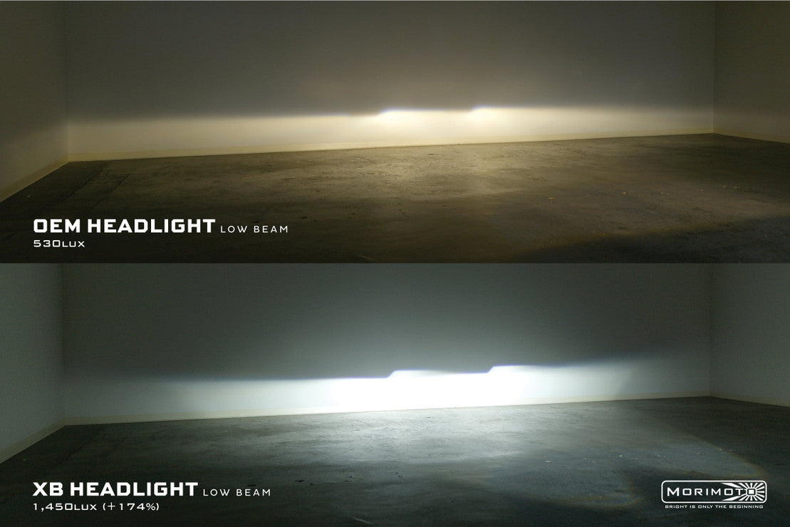 Ford Mustang (2015-2017) XB LED Headlights GEN II - High Performance Replacement Headlights for Night Driving & Car Shows