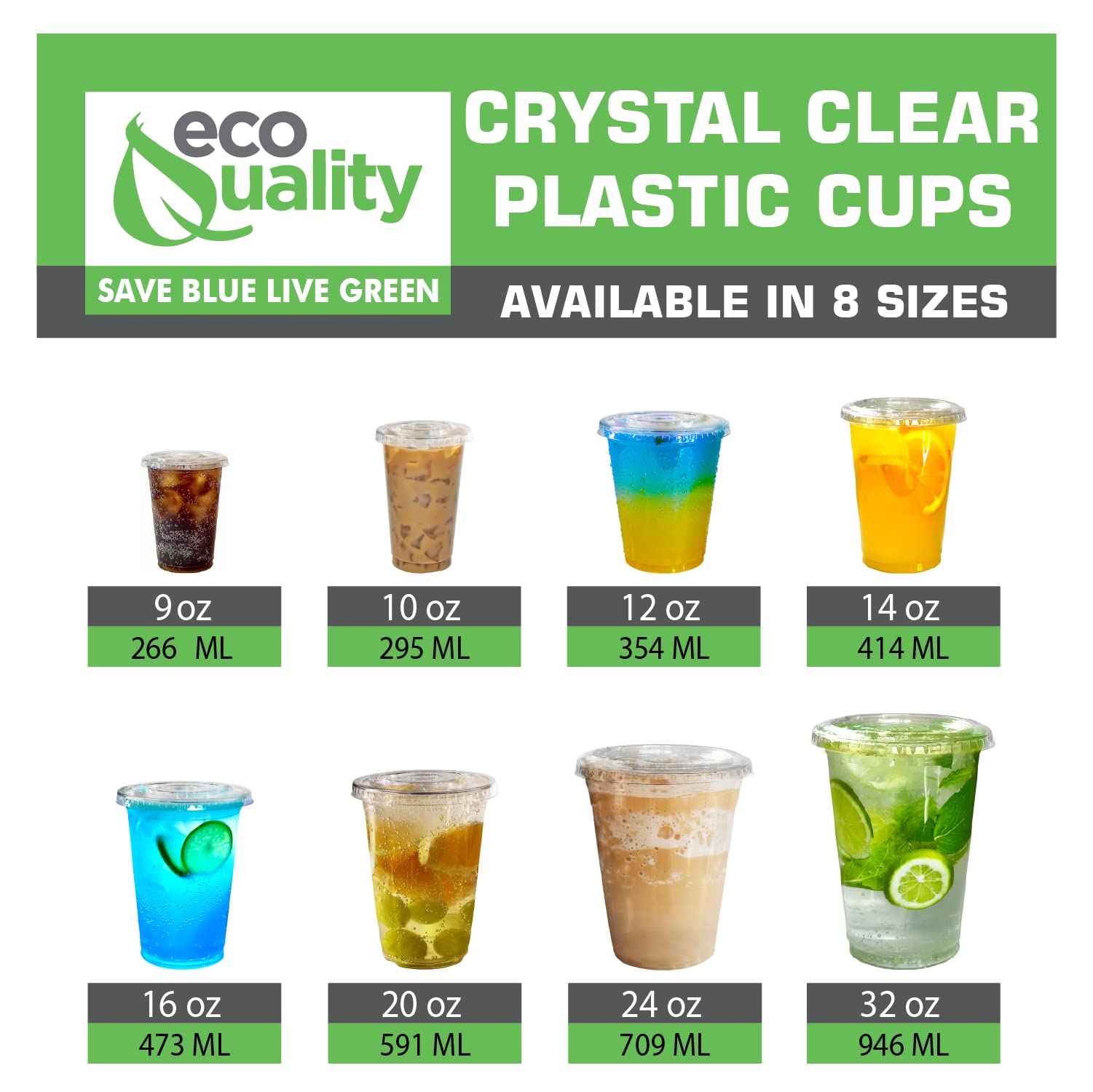 32 oz Clear Plastic Cups with Lids - 200 Pack Disposable Cold Drink Cups for Iced Coffee, Smoothies, Juice, Soda & Cocktails | BPA-Free Party Cups for Restaurants, Cafes, Meal Prep & Outdoor Events