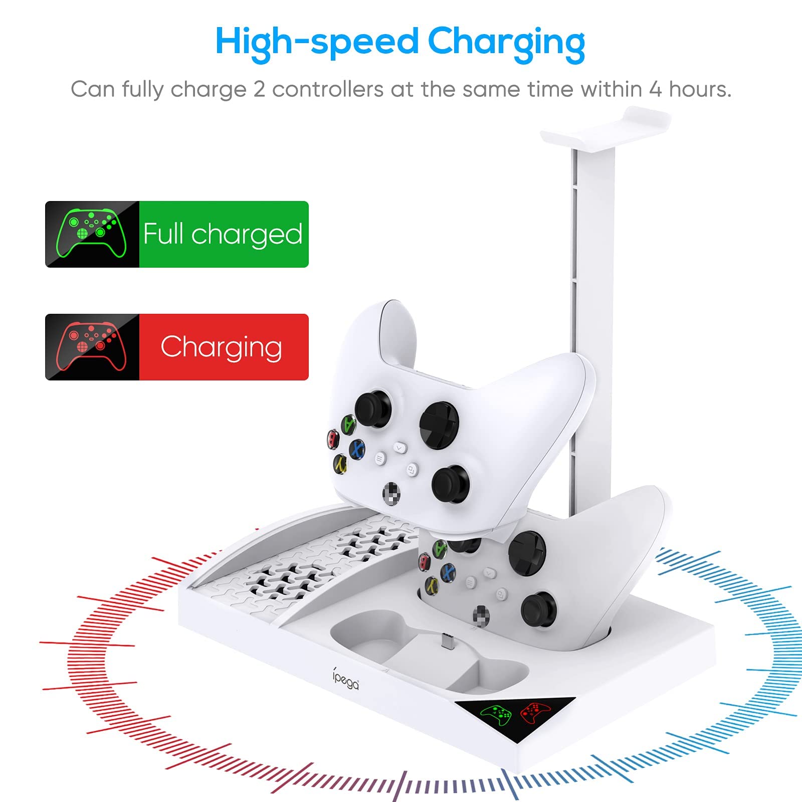 YUANHOT Xbox Series S Cooling Fan Stand with 4-Pack 1400mAh Rechargeable Batteries - Vertical Charging Station Dock with Controller Charger & Cooling System for XSS (White) | Perfect for Gaming Marathons & Overheating Protection