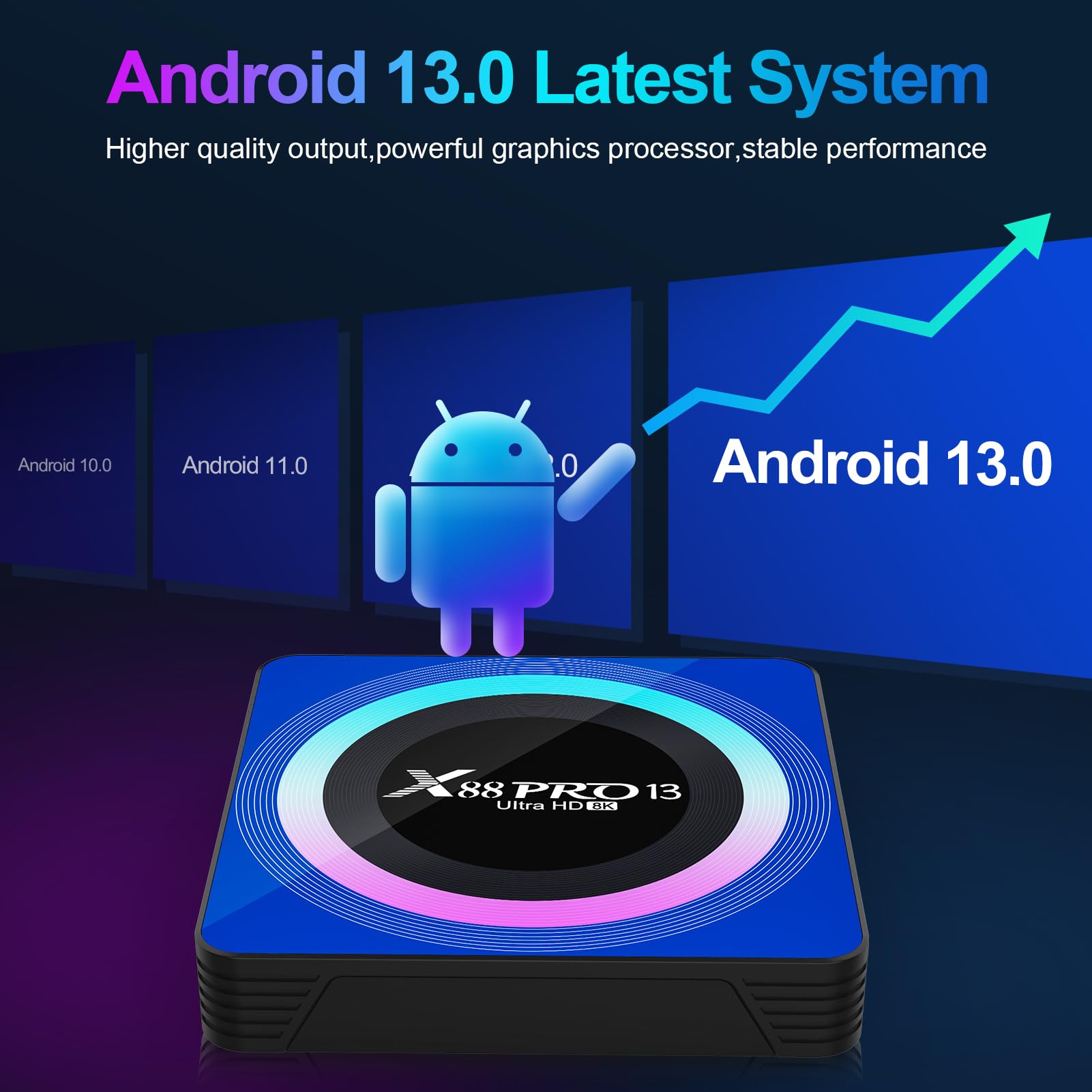 Android 13.0 TV Box 4GB RAM 32GB ROM - 8K HDR+ Streaming Media Player with RK3528 Quad-Core Processor, Dual WiFi & Bluetooth 5.0 - Includes Mini Keyboard for Smart Home Entertainment & 4K/8K Movie Watching