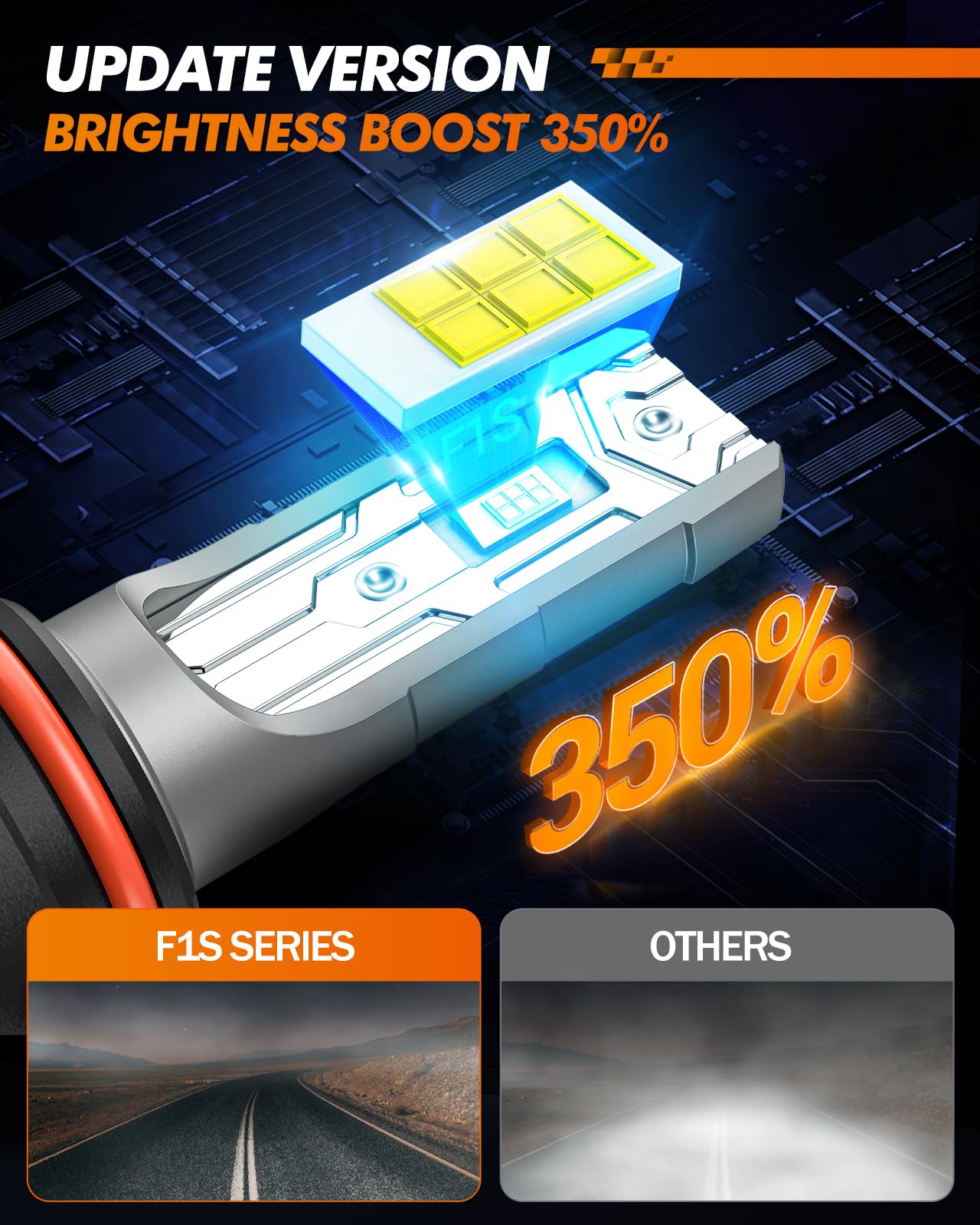 SEALIGHT 5202 LED Fog Light Bulbs - 10000LM 24W Super Bright 6500K Cool White - 5530 CSP Chips - IP68 Waterproof - Plug and Play - Pack of 2 - Perfect for Trucks, SUVs, and Off-Road Vehicles in Foggy or Rainy Conditions