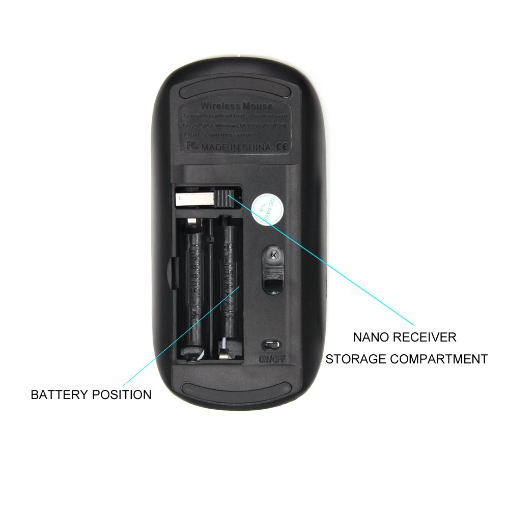 Vintage Cute Retro Wireless Mouse - 2.4G Optical USB Mouse with Elephant Teal Trunk Design for PC, Laptop, Office & Home Use