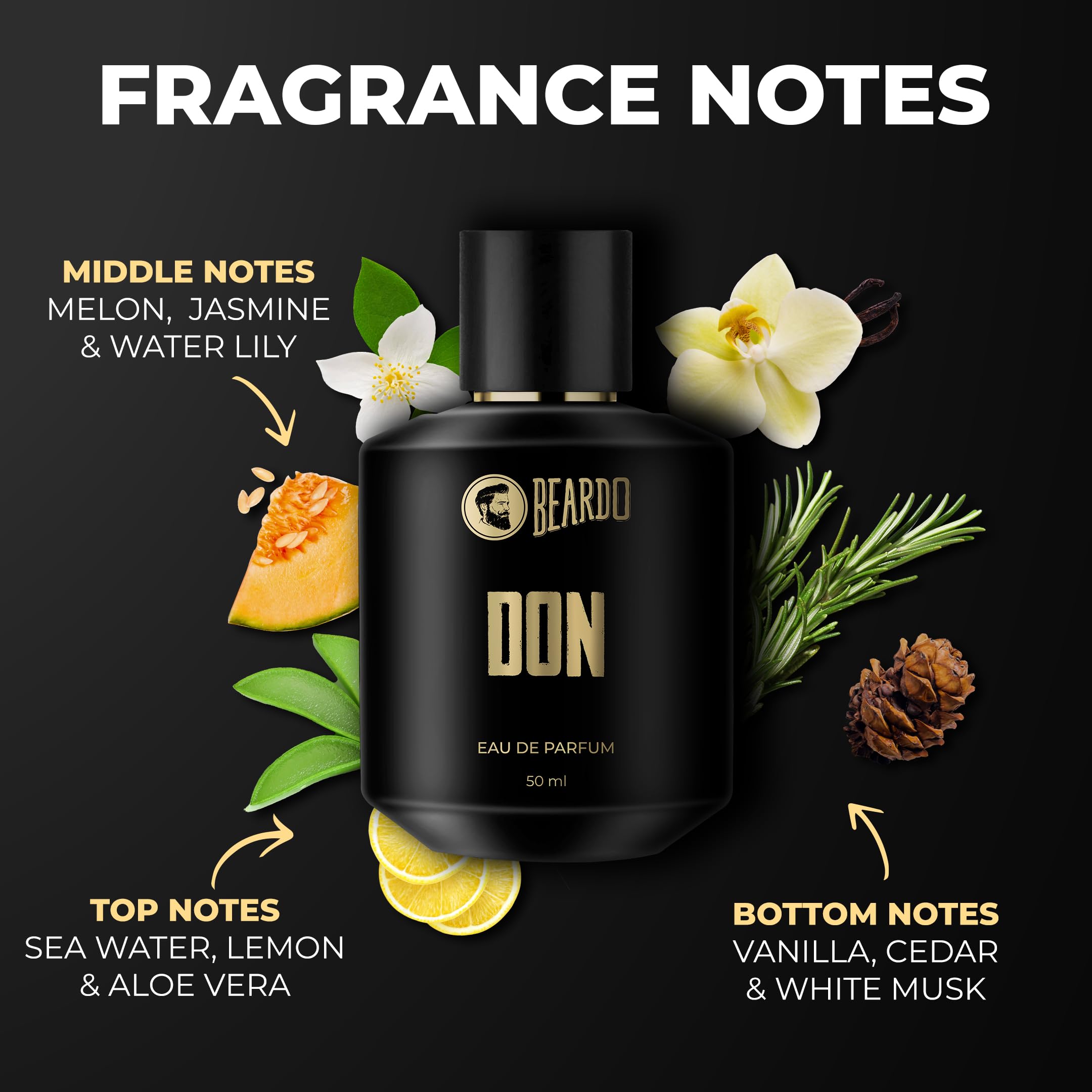 Beardo Perfume For Men - Don, 50ml Eau De Parfum | Long Lasting Fragrance with Melon, Jasmine & Vanilla Notes | Valentine's Day Gift for Husband, Boyfriend & Men | Perfect for Date Night, Office & Special Occasions