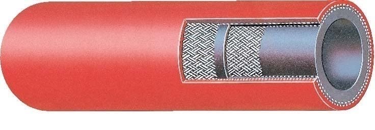 Gates 27411 Multi-Use Hose - Heavy Duty Rubber Water Hose for Garden, Car Wash, and Industrial Use | Weather Resistant & Durable Flexible Tubing