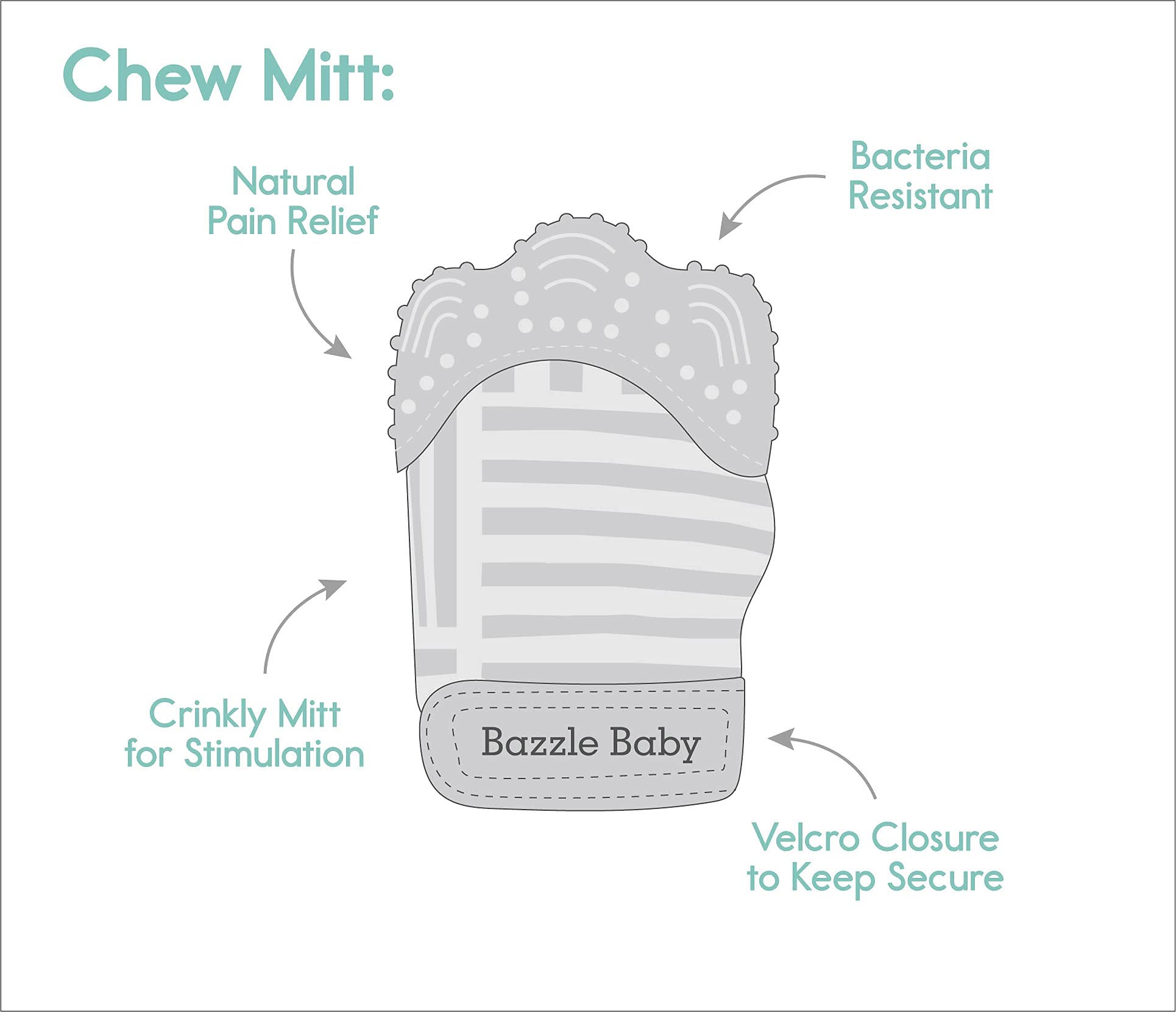 Bazzle Baby Teething Mitt - Soft Silicone Teething Mittens for Infants, Adjustable Strap Teething Gloves, Safe Chew Toys for Soothing Sore Gums (Geo Lines) - Perfect for On-the-Go Relief & Daycare Comfort