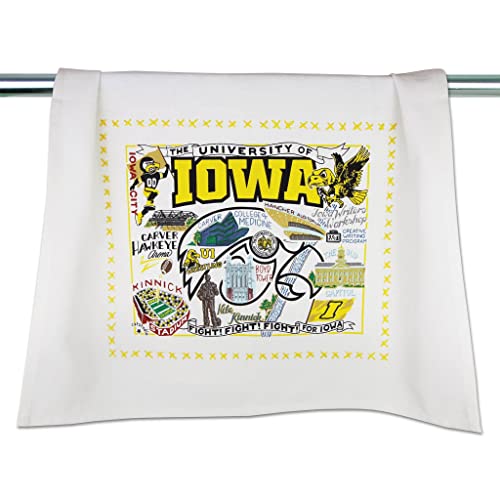 University of Iowa