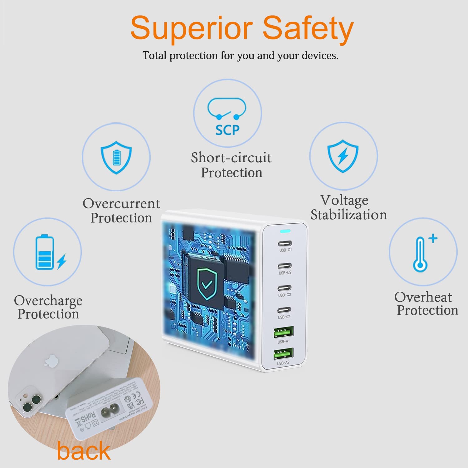6-Port 120W USB C Fast Charger Block - Multi Port USB Wall Charger Hub for iPhone 15/14/13/12, Samsung Galaxy S23/S22/Note, iPad Pro & Tablets - Perfect for Home, Office & Travel Charging Needs